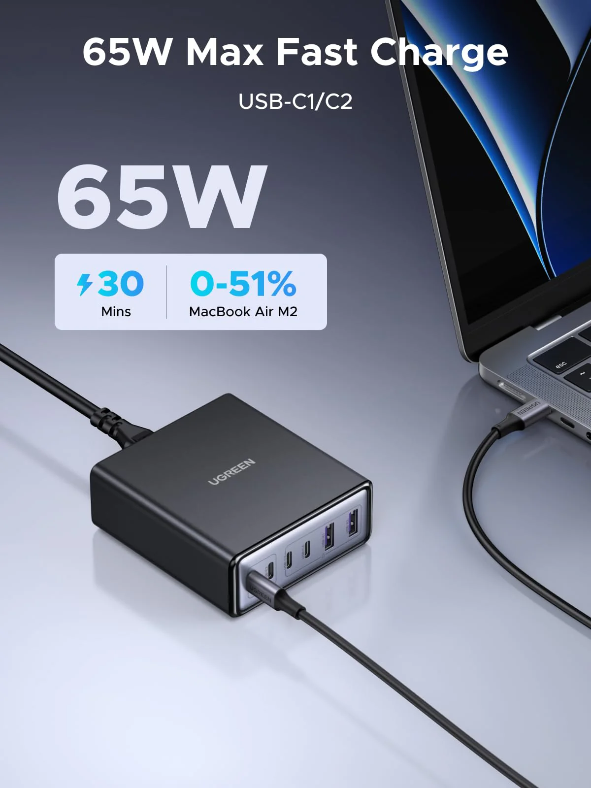 UGREEN 100W 6-Port Charger - Image 4