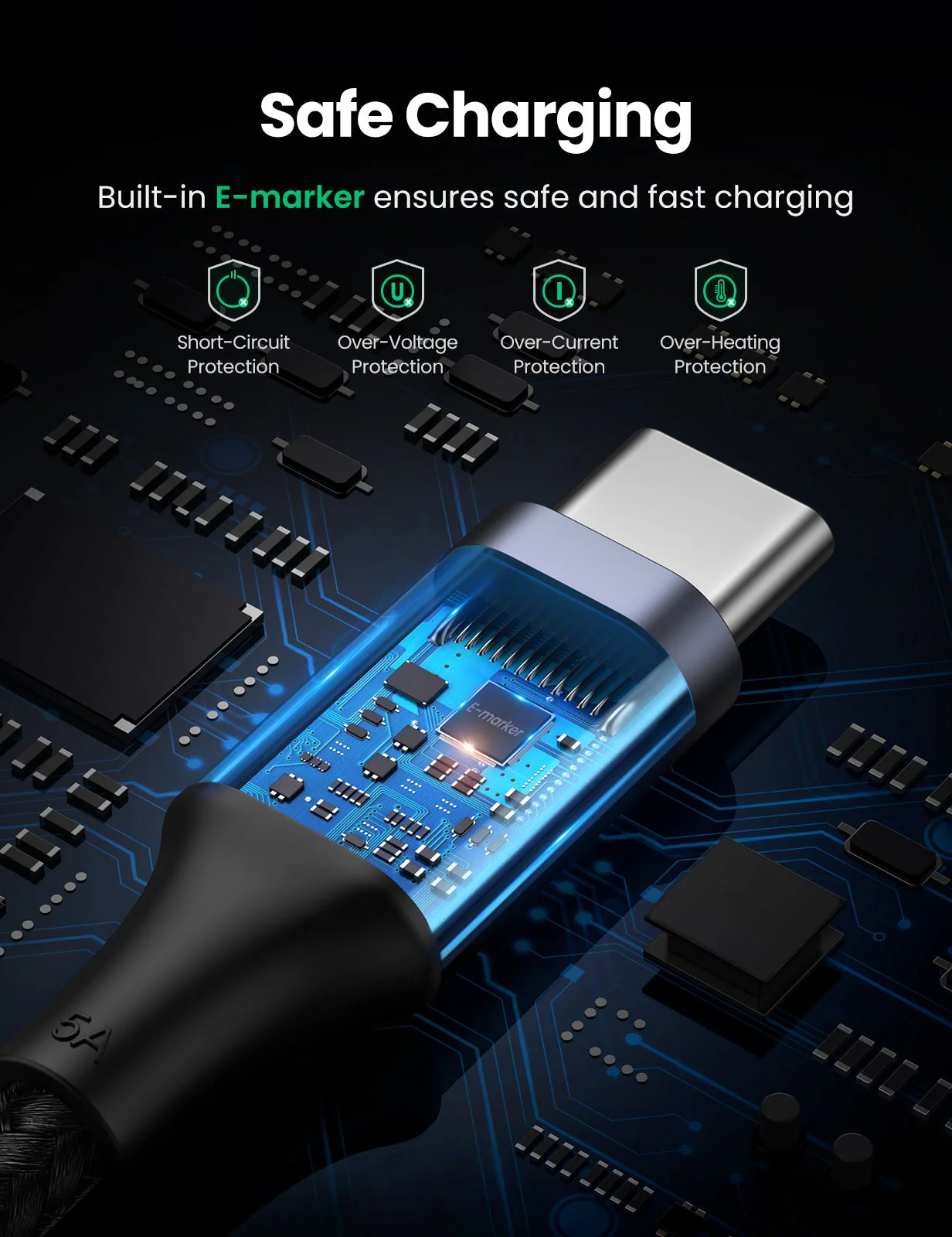 UGREEN 100W USB C Cable 2 Pack - Image 5