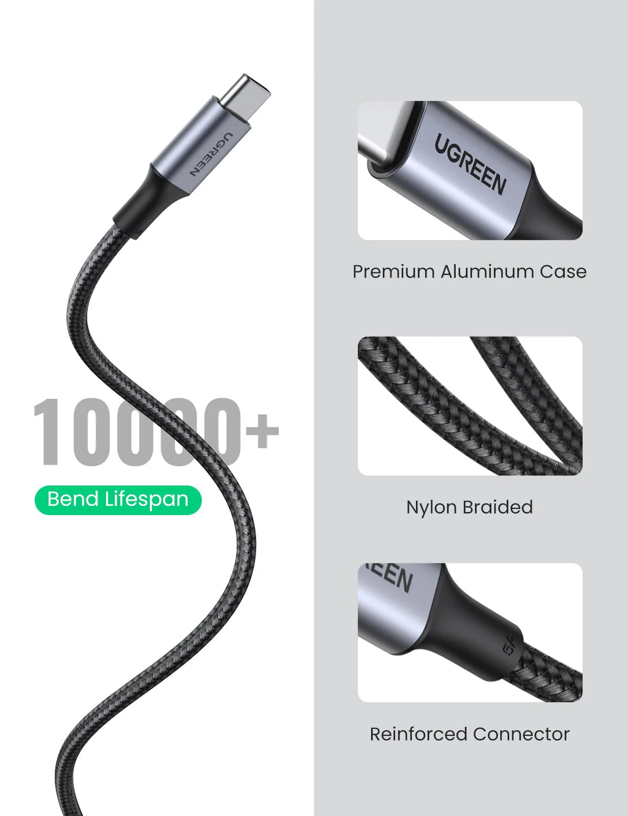 UGREEN 100W USB C Cable 2 Pack - Image 6