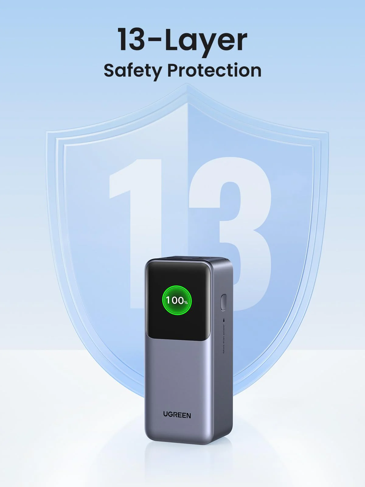 UGREEN 130W Power Bank with USB-C Cable - Image 7