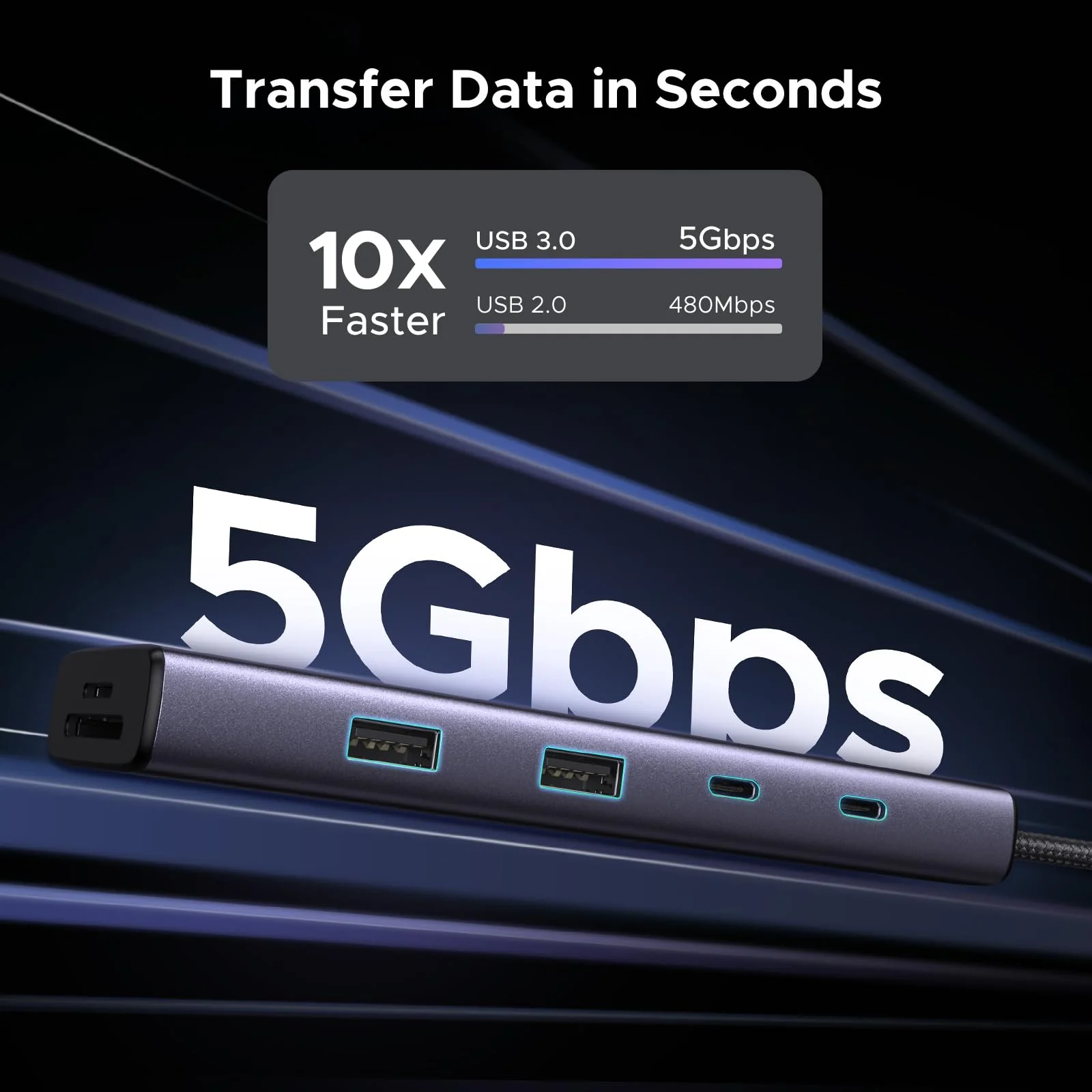 UGREEN Revodok 9 in 1 USB C Hub Gigabit Ethernet Adapter - Image 5