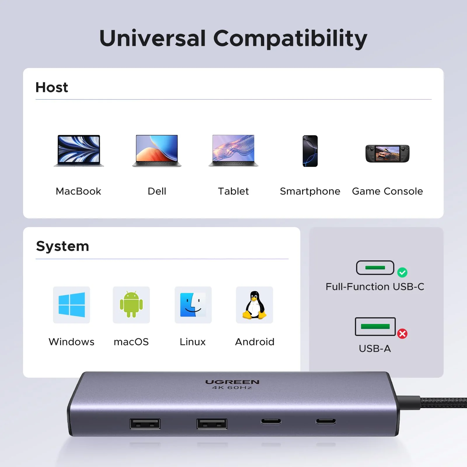 UGREEN Revodok 9 in 1 USB C Hub Gigabit Ethernet Adapter - Image 7