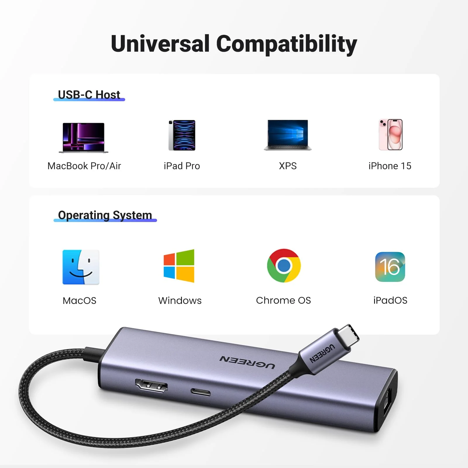 UGREEN Revodok 6 in 1 USB C Hub Gigabit Ethernet Adapter with 4K HDMI - Image 7