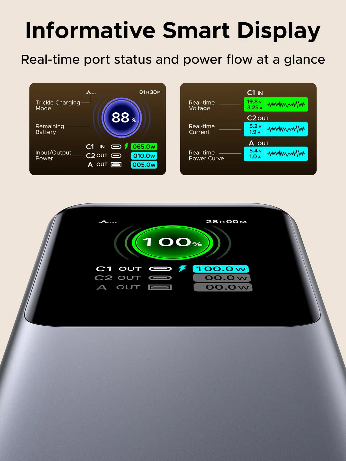 (Bundle) UGREEN Nexode 20000mAh 165W Power Bank + 2-Pack 100W USB-C Cables - Image 6