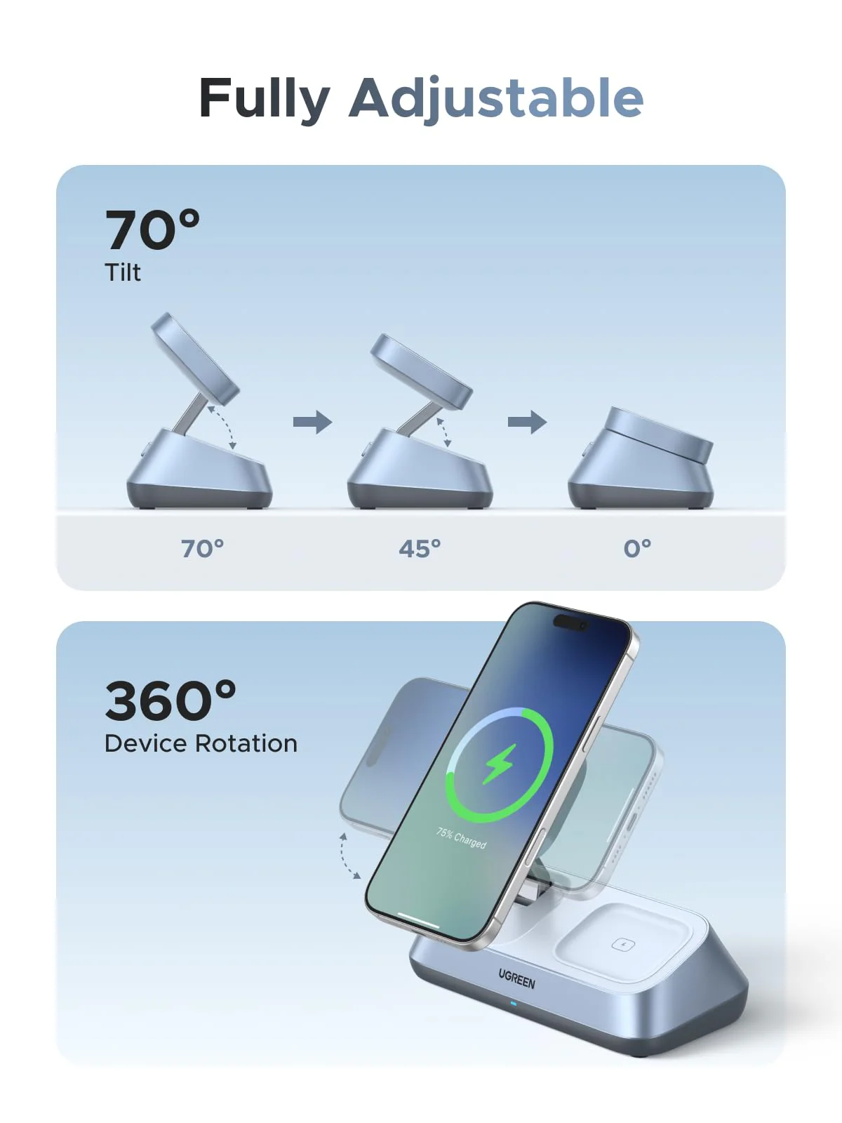 UGREEN MagFlow 3-in-1 Magnetic Wireless Charger (Qi2 25W, MagSafe-Compatible) - Image 8
