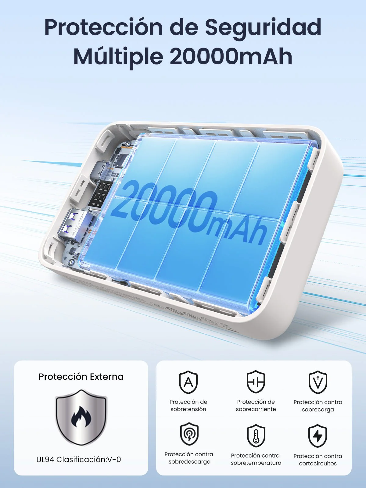 UGREEN Power Bank 20000mAh 22.5W with Built-in USB-C Cable - Image 9