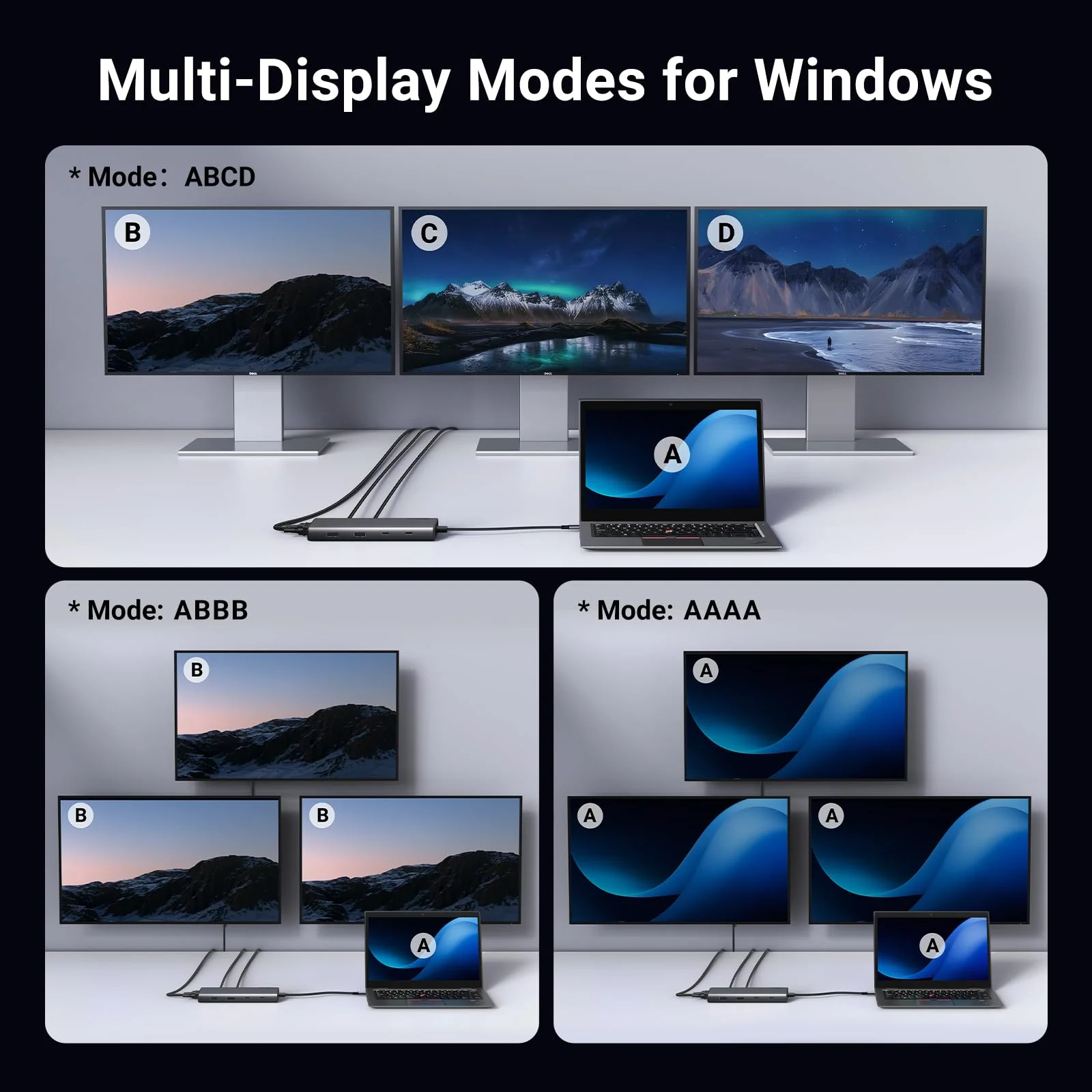 UGREEN 8 in 1 USB C 4K Docking Station Dual Monitor - Image 5