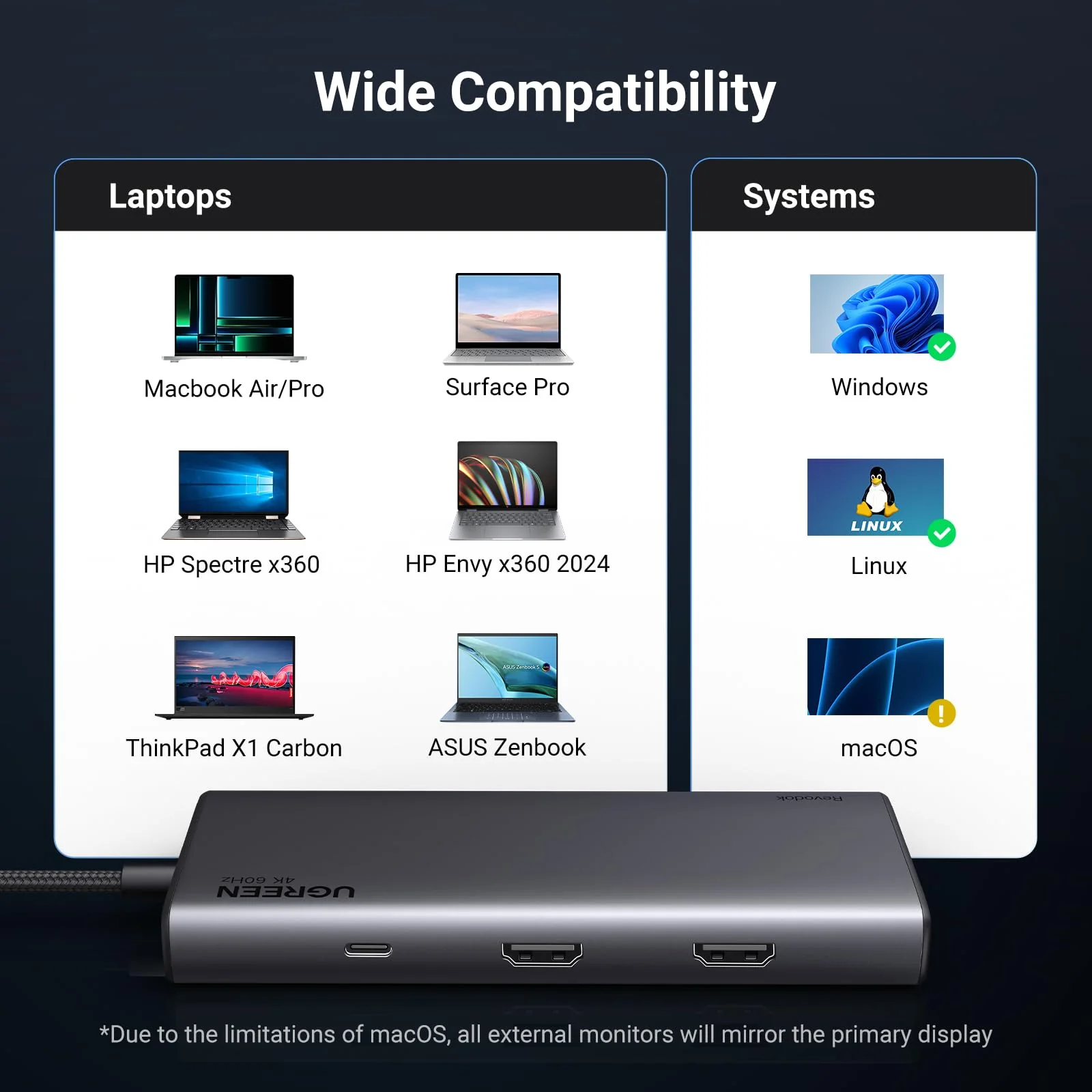 UGREEN 8 in 1 USB C 4K Docking Station Dual Monitor - Image 8