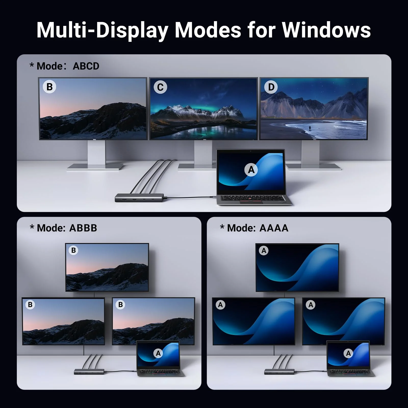 UGREEN 8 in 1 USB C Docking Station with Dual Monitor - Image 5