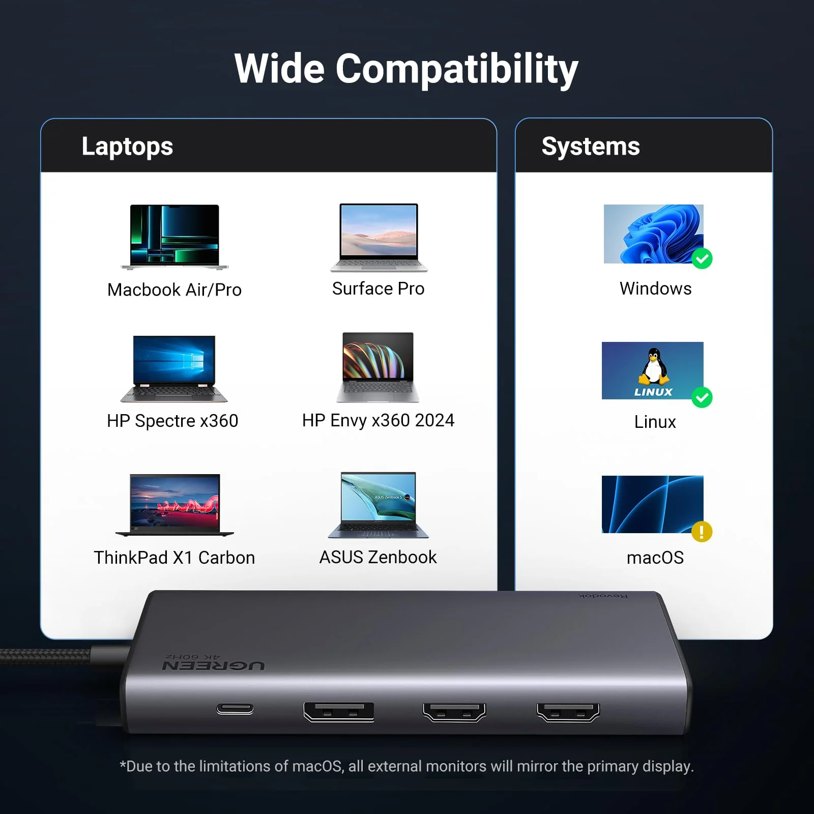 UGREEN 8 in 1 USB C Docking Station with Dual Monitor - Image 8
