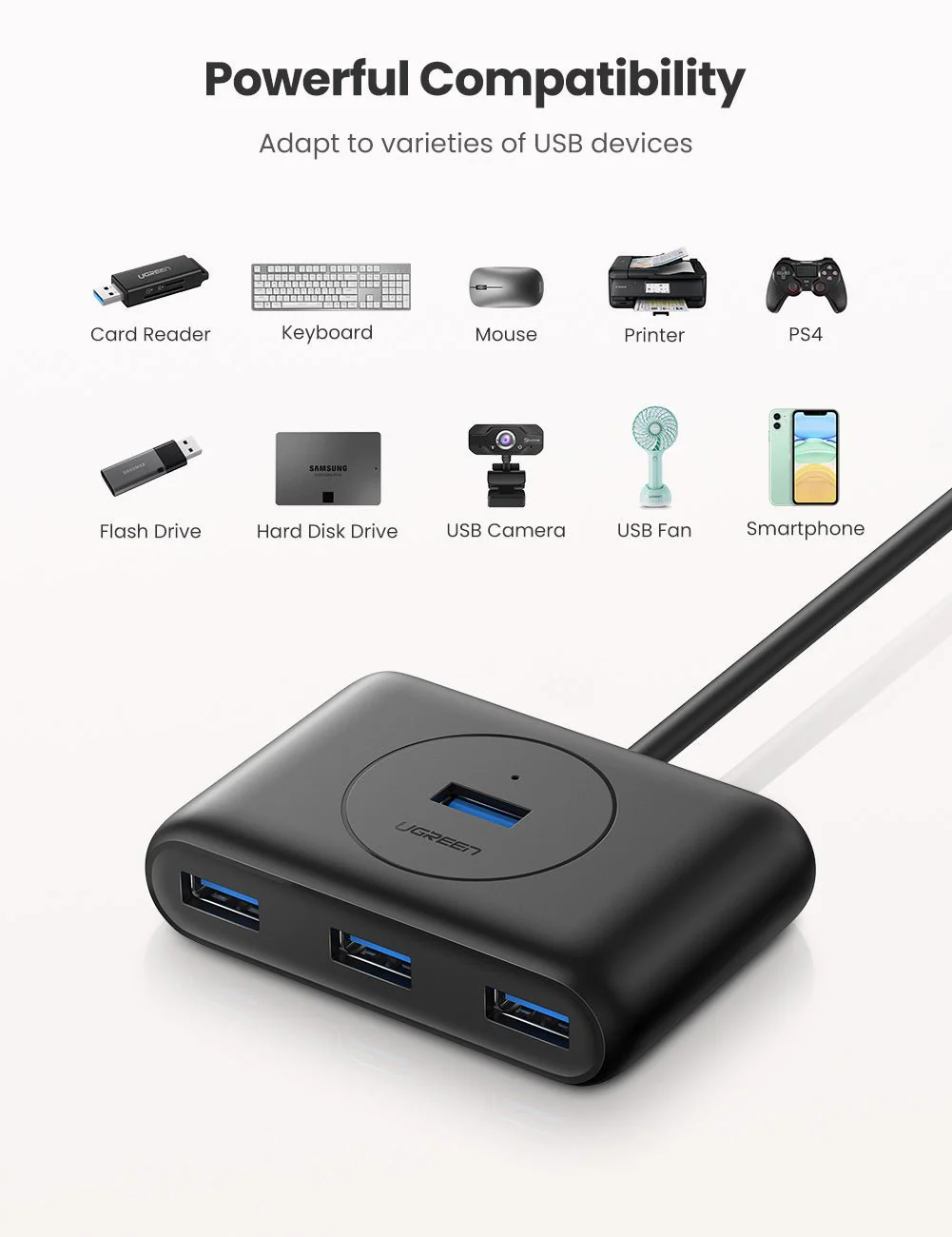 UGREEN 4-in-1 USB 3.0 Data Hub - Image 5