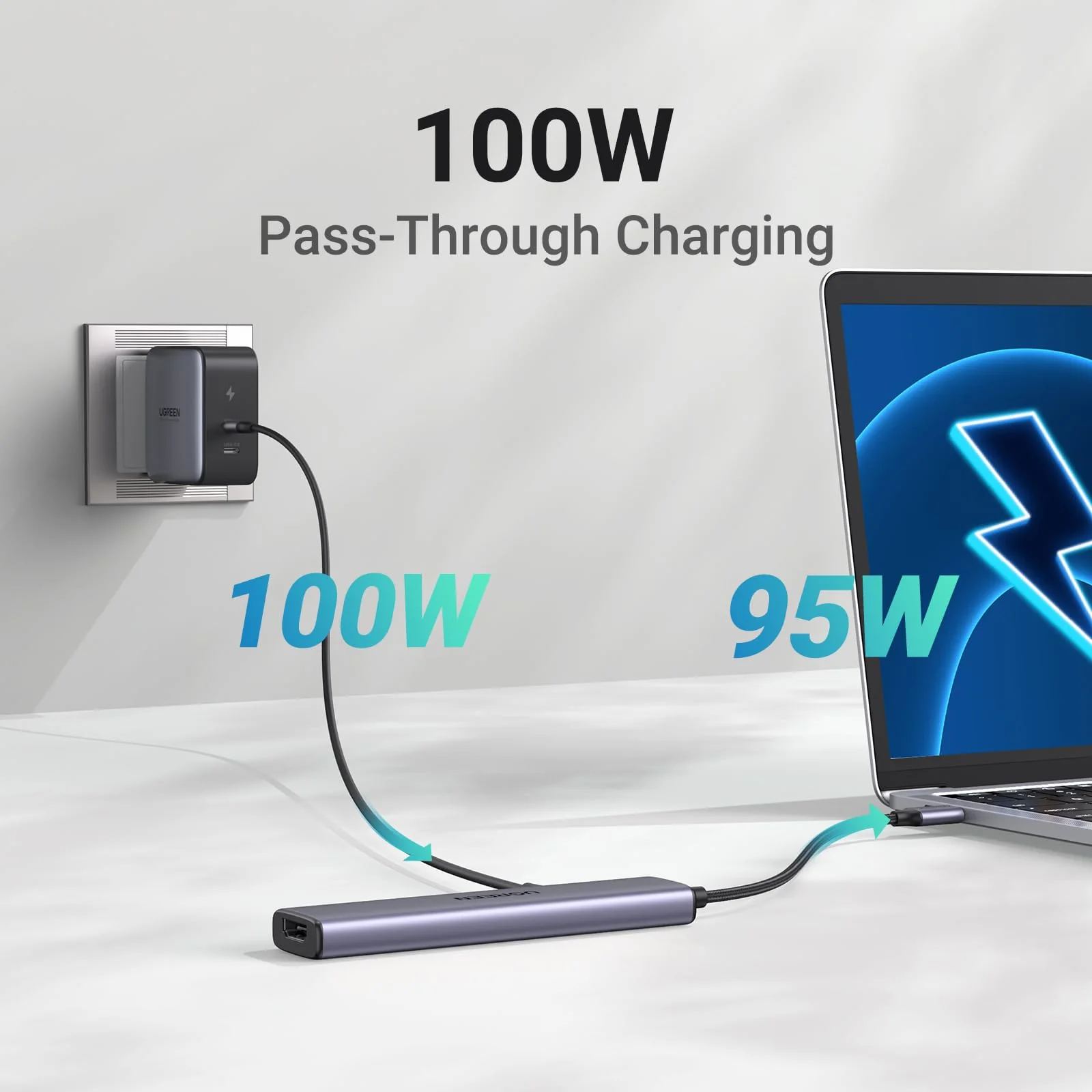 UGREEN 5-in-1 USB-C Hub - Image 3