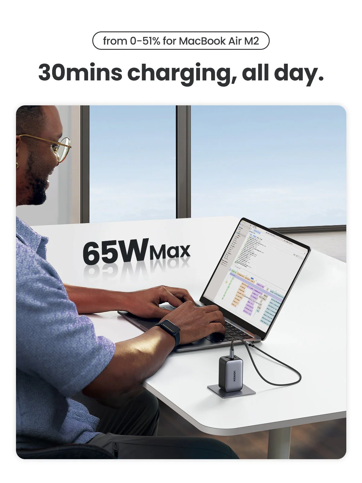 UGREEN Nexode 65W 3-Port Charger - Image 8