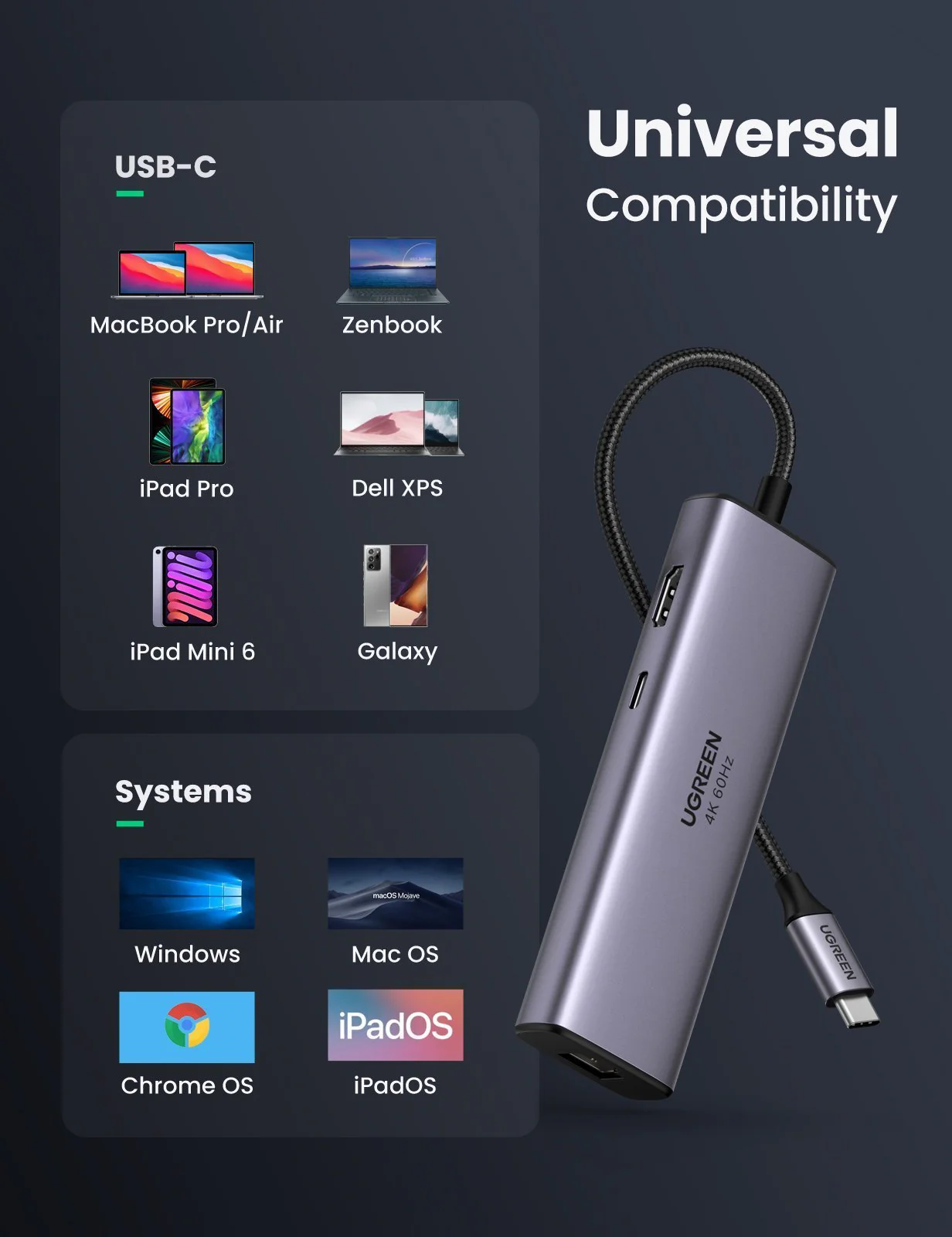 UGREEN 7-in-1 USB-C Hub with 4K HDMI - Image 13