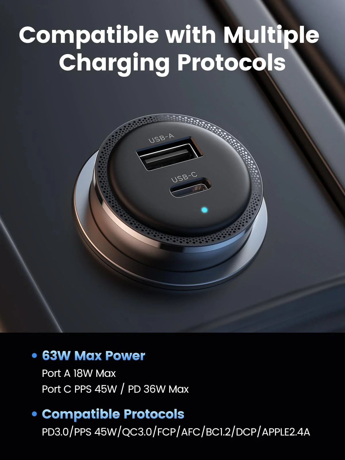 UGREEN 63W USB C Car Charger Adapter - Image 3