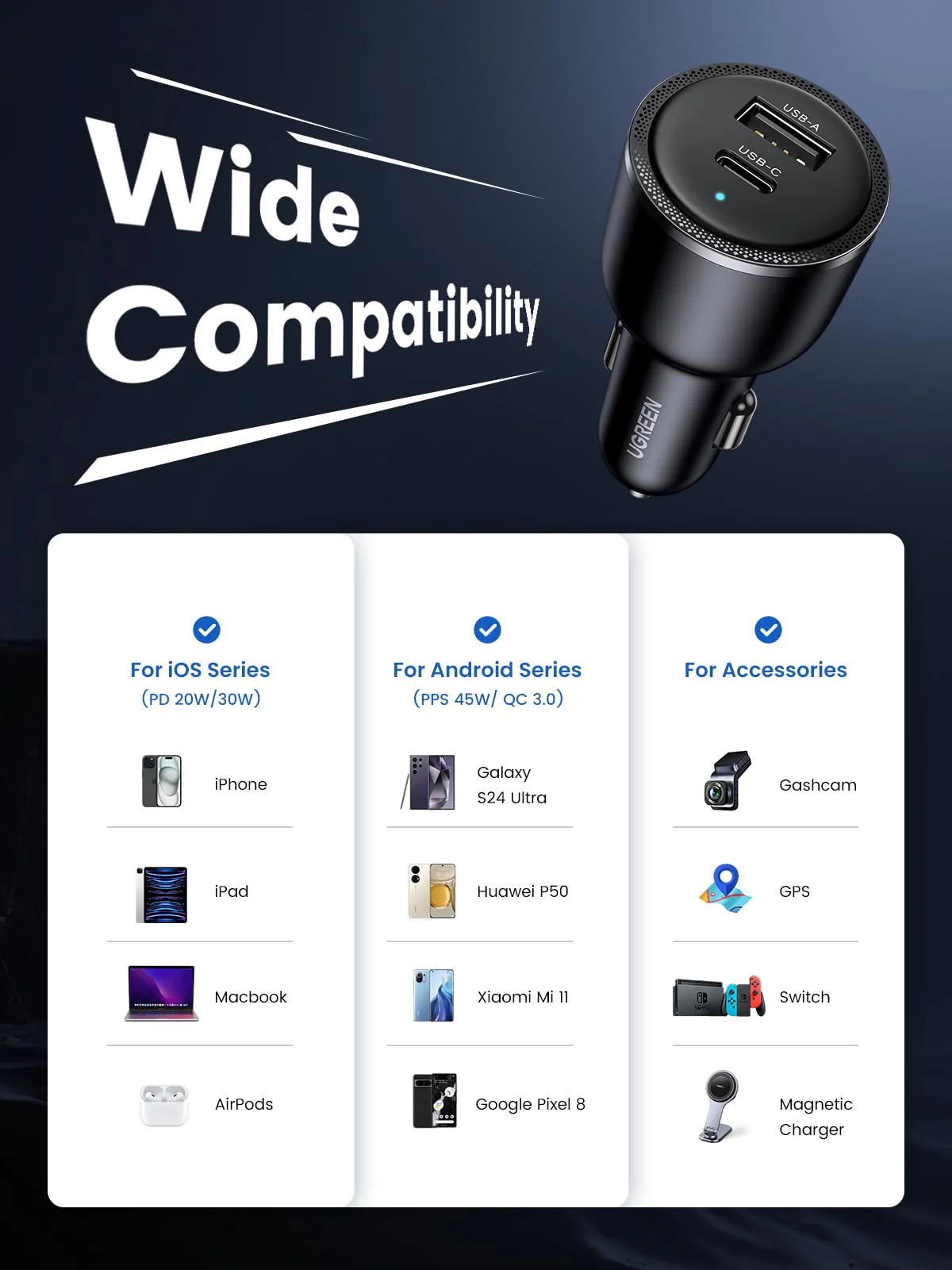 UGREEN 63W USB C Car Charger Adapter - Image 7