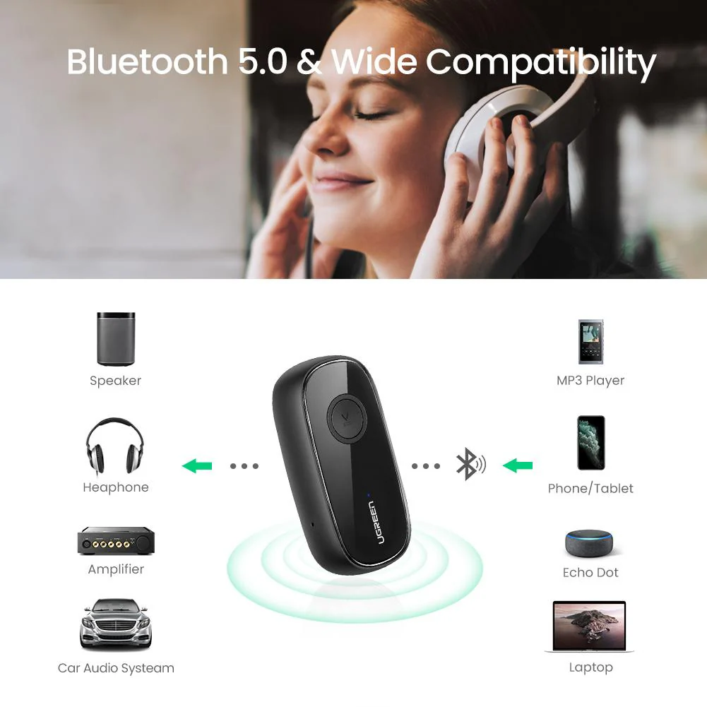 UGREEN Bluetooth 5.1 Aux Car Adapter - Image 4