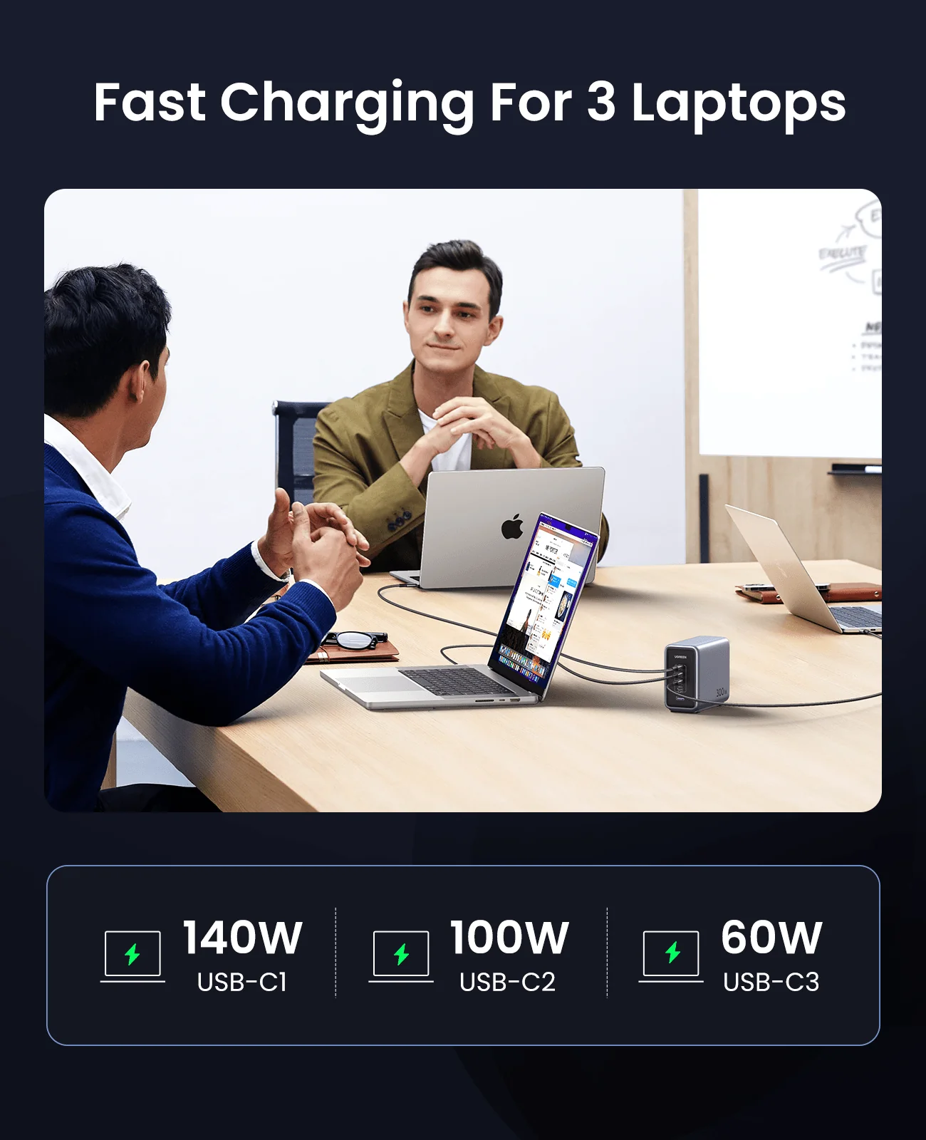 (Bundle) Nexode 300W Charger + 6.6FT 100W USB-C Cable 4 Pack - Image 5