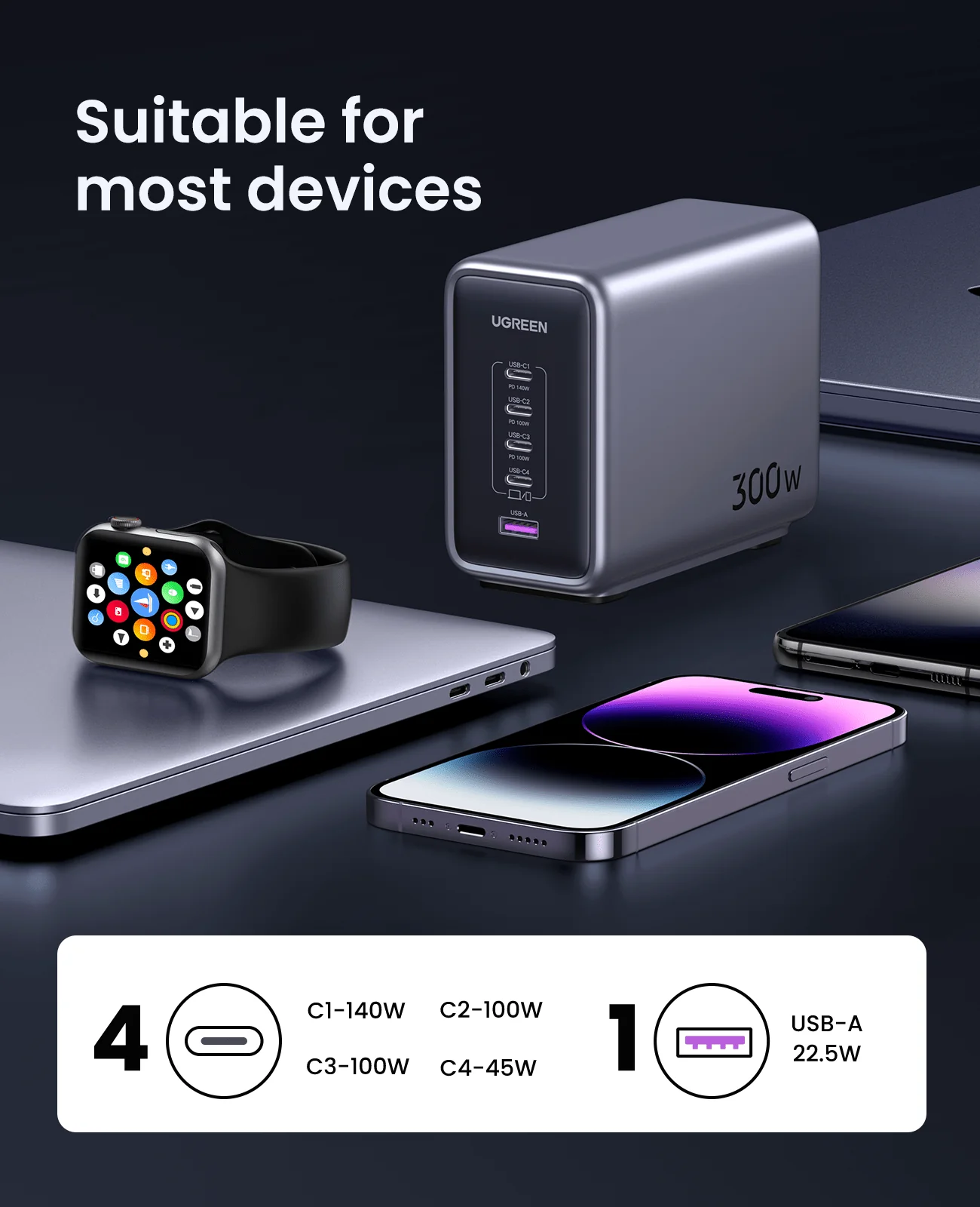 (Bundle) Nexode 300W Charger + 6.6FT 100W USB-C Cable 2 Pack - Image 9