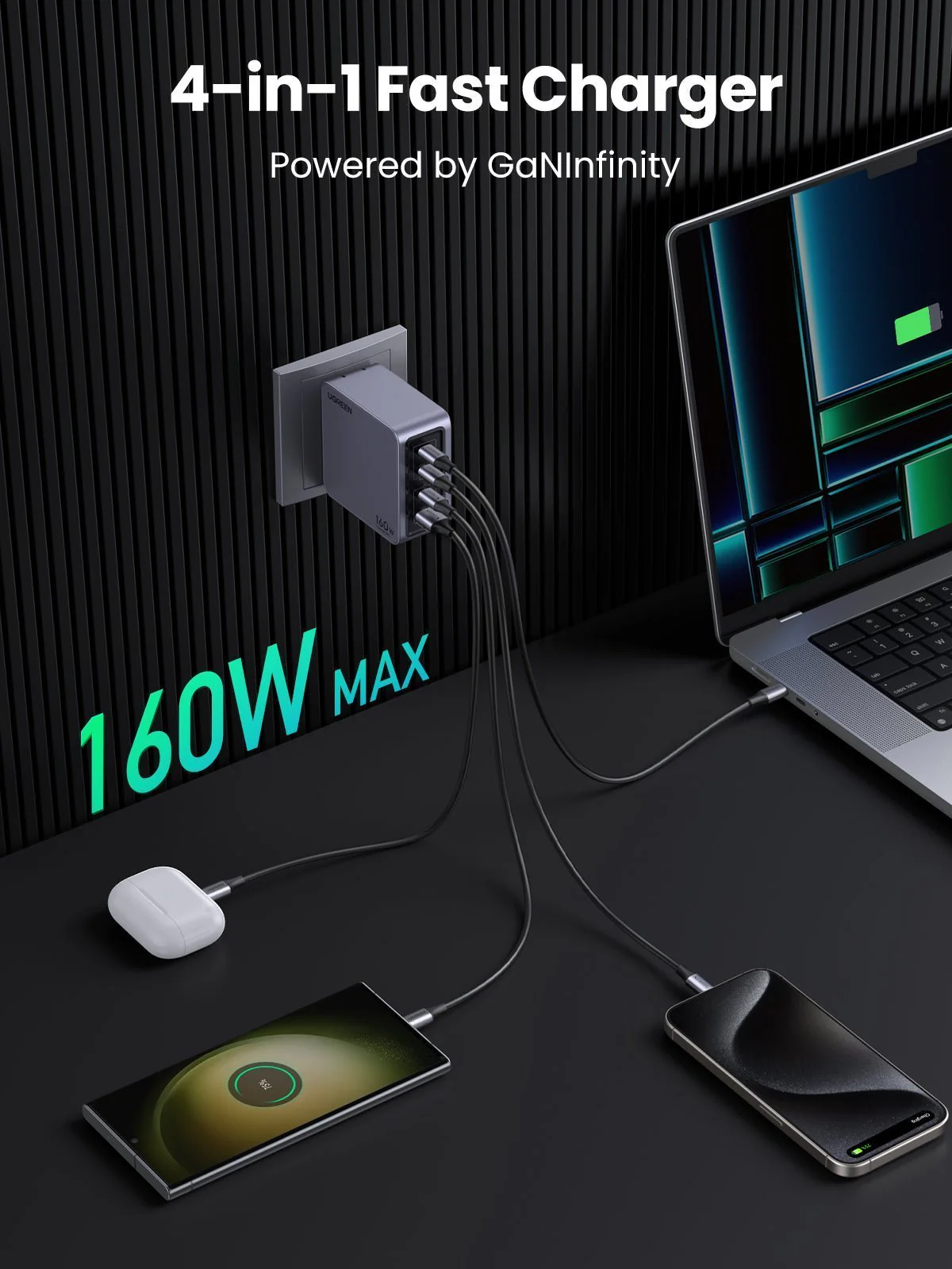 Nexode Pro 160W iphone charger + 240W 6FT USB-C Cable - Image 4