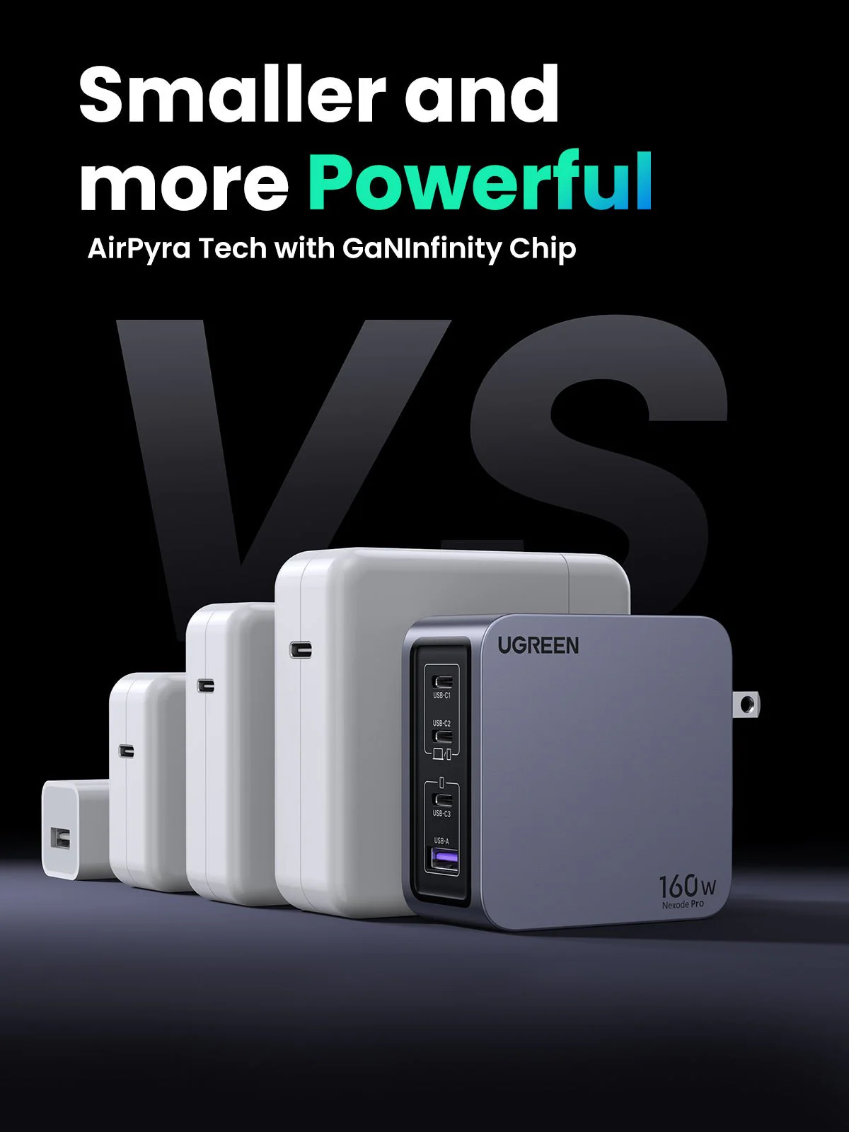 Nexode Pro 160W iphone charger + 240W 6FT USB-C Cable - Image 7