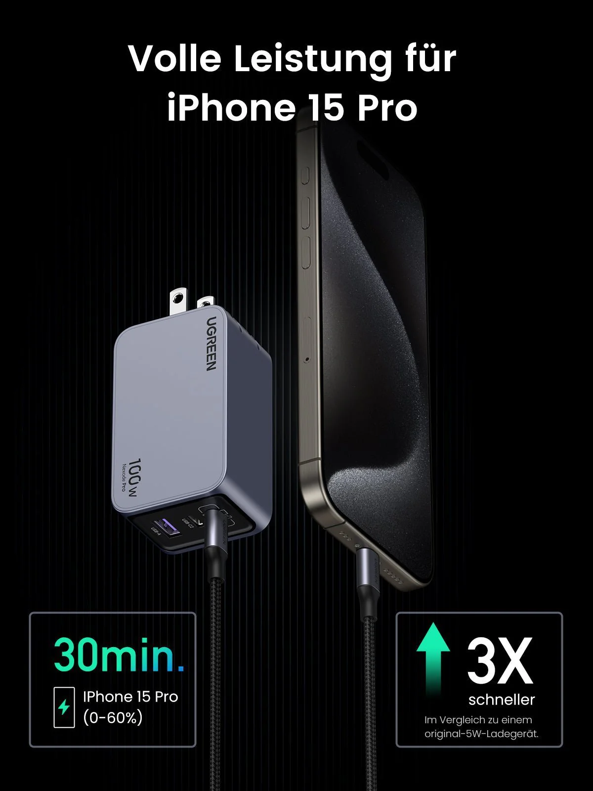 UGREEN Nexode Pro 100W 3-Port GaN Fast iphone Charger - Image 7