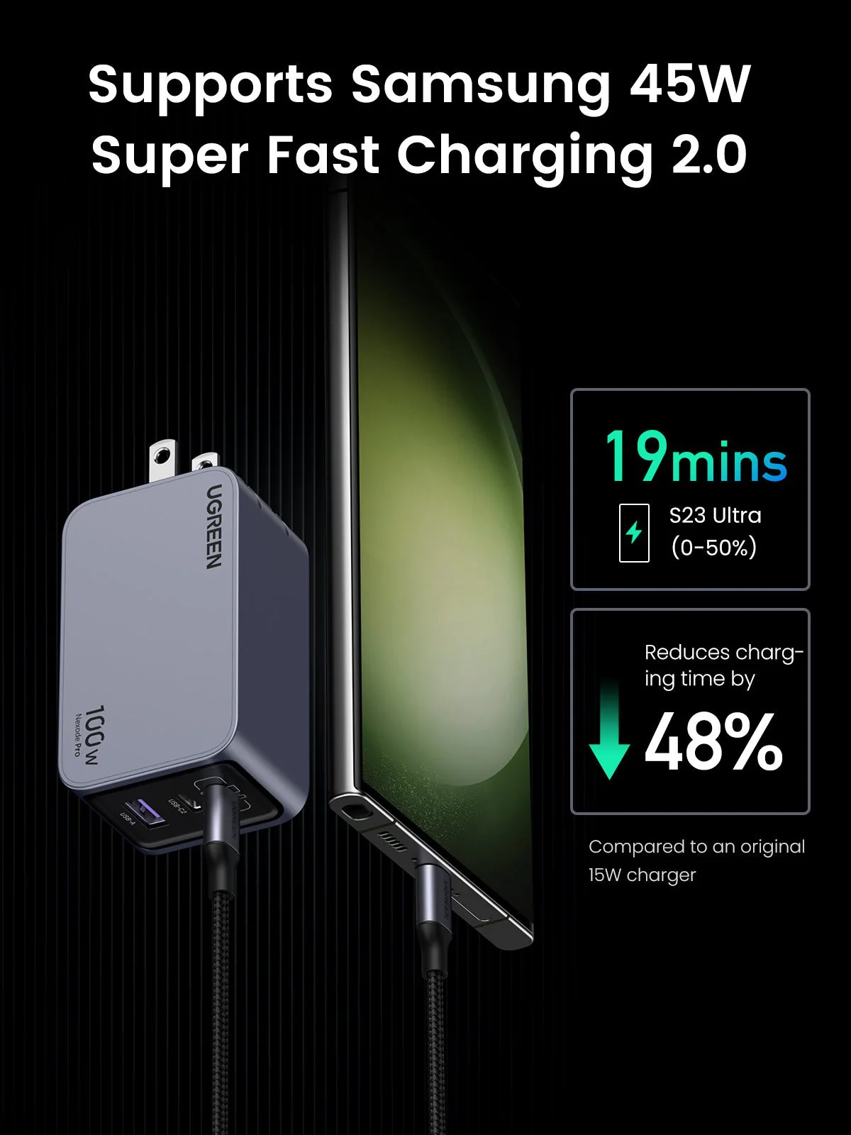 UGREEN Nexode Pro 100W 3-Port GaN Fast iphone Charger - Image 8
