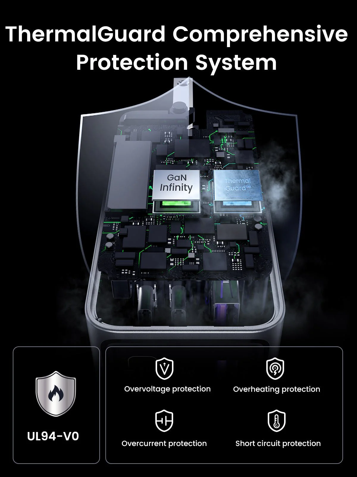UGREEN Nexode Pro 100W 3-Port GaN Fast iphone Charger - Image 9