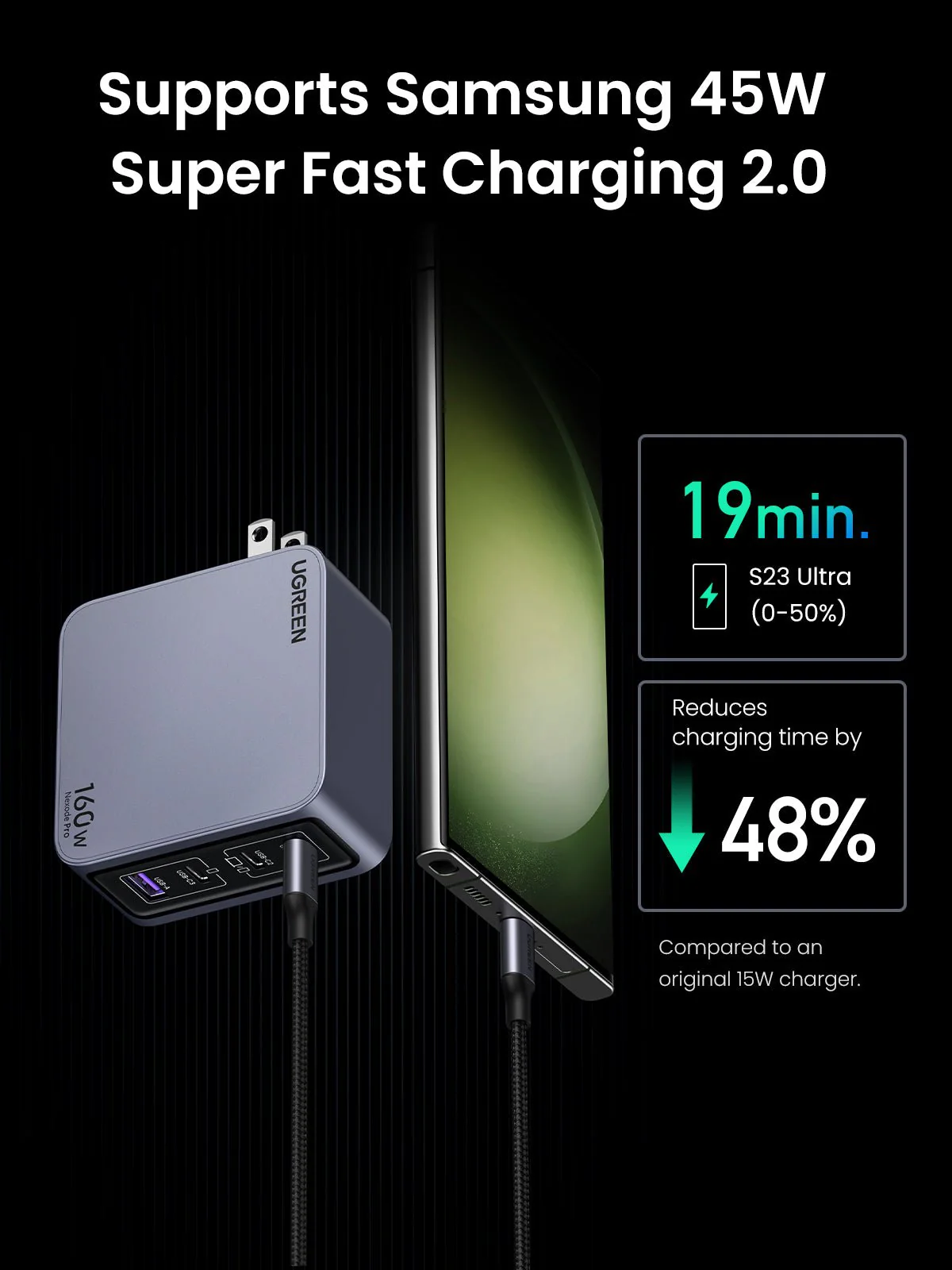 Nexode Pro 160W + 6.6FT 100W USB-C Cable 2 Pack - Image 5