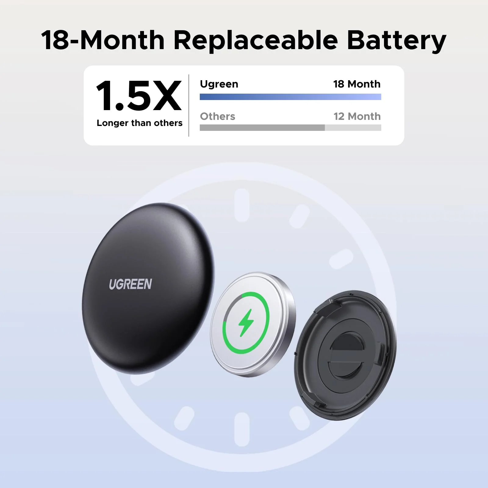 UGREEN FineTrack Mini Smart Finder (2-Pack) - Image 3