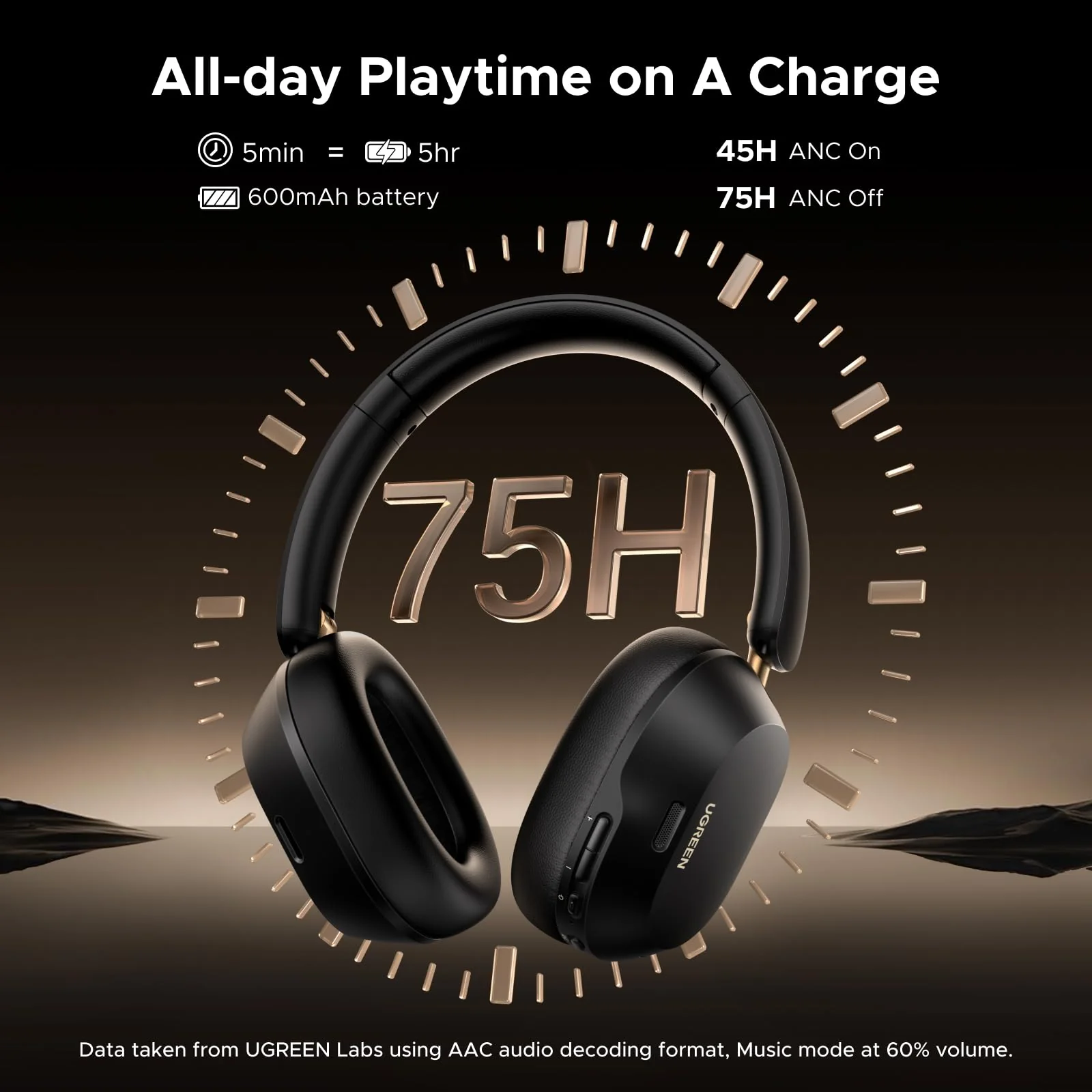 UGREEN HiTune MAX 5C  Bluetooth Headphones (Over-Ear, Noise-Canceling, Hi-Res) - Image 9