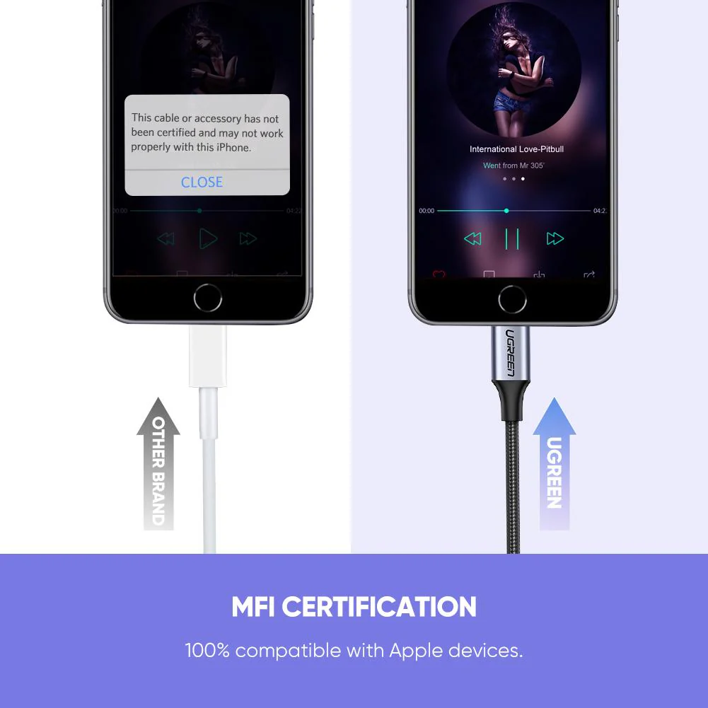 UGREEN Lightning to 3.5mm Adapter Apple MFi Certified - Image 4