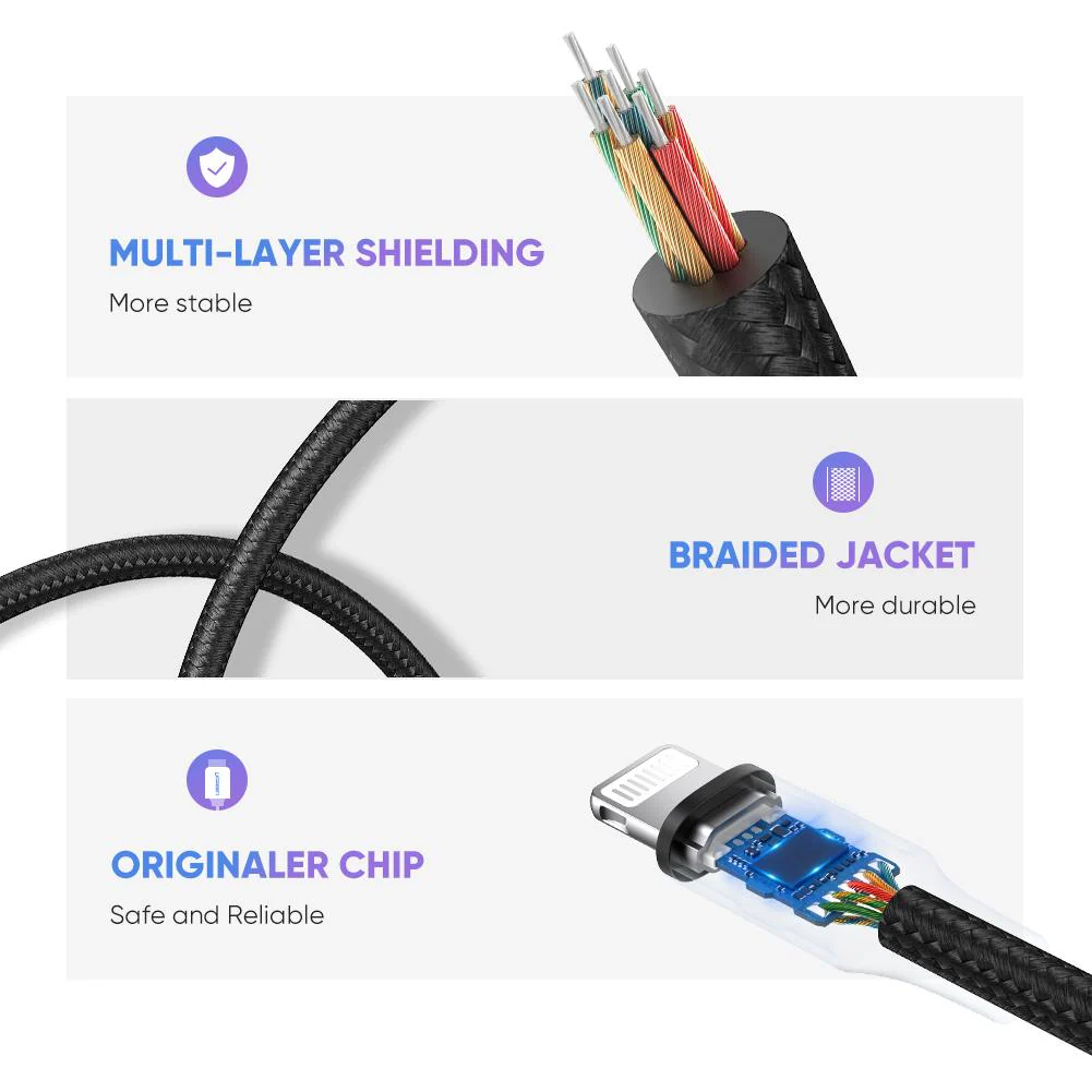 UGREEN Lightning to 3.5mm Adapter Apple MFi Certified - Image 5