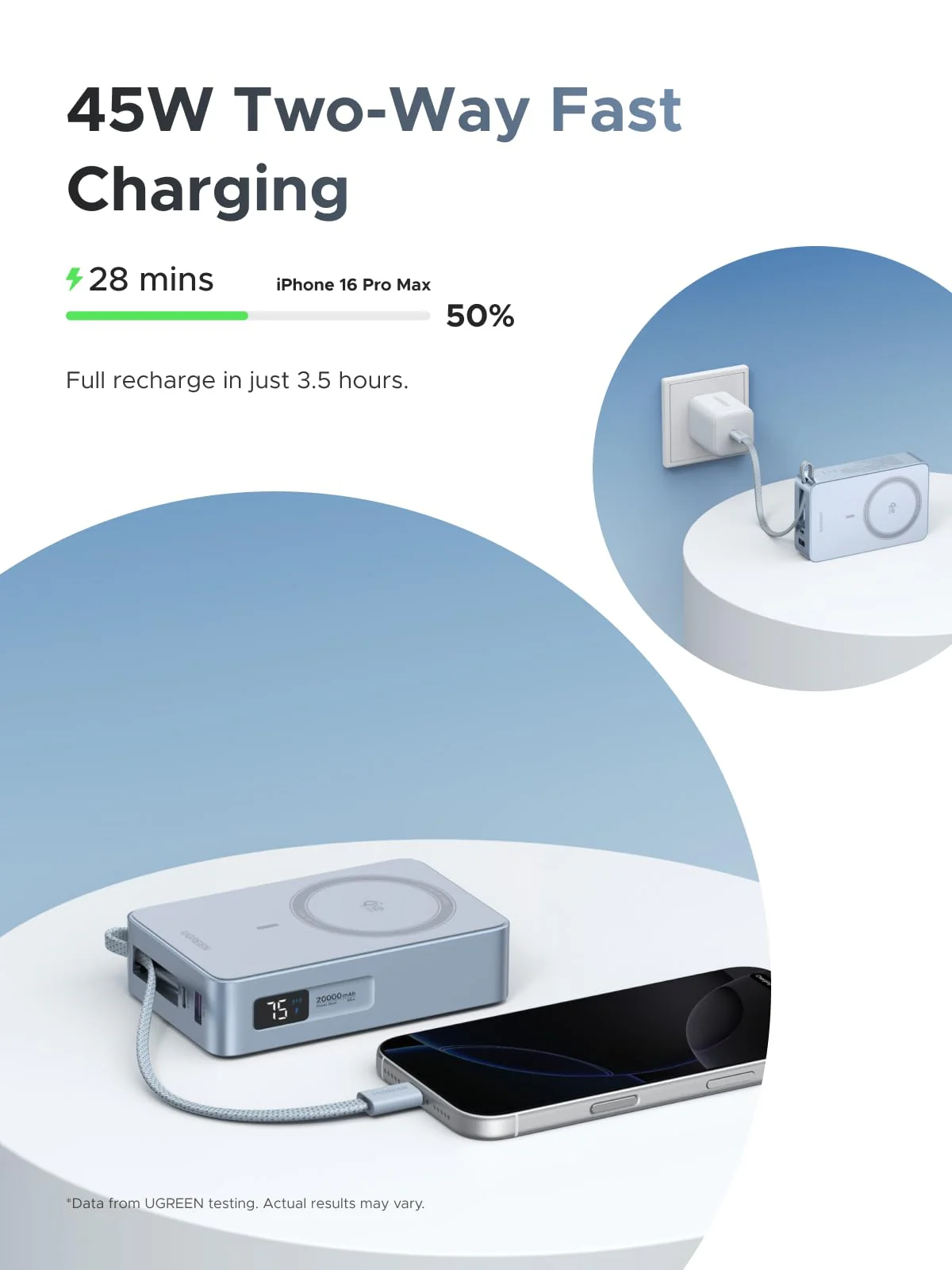 UGREEN MagFlow Magnetic Wireless Power Bank 20000mAh Qi 25W - Image 3