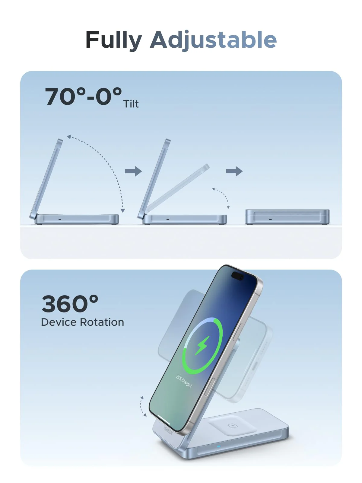 UGREEN MagFlow 2-in-1 Magnetic Wireless Charger 25W (MagSafe compatible) - Image 5