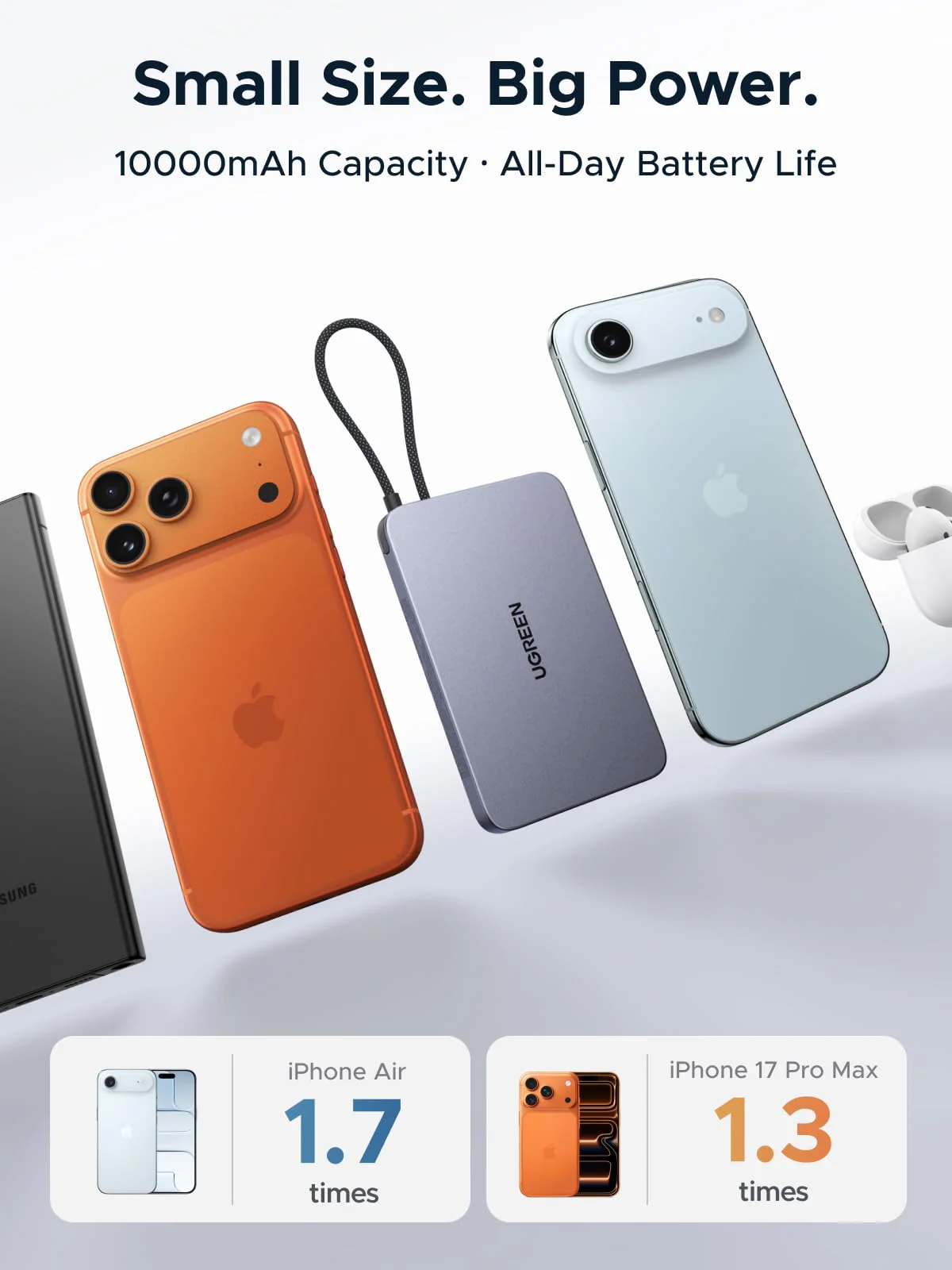 UGREEN MagFlow Air Magnetic Power Bank (10000mAh, Qi2 15W) - Image 6