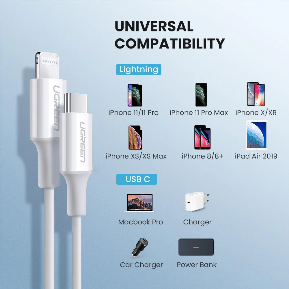 UGREEN MFi USB-C to Lightning Charging Cable - Image 5