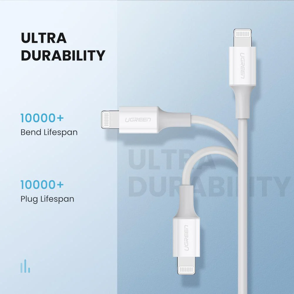 UGREEN MFi USB-C to Lightning Charging Cable - Image 6