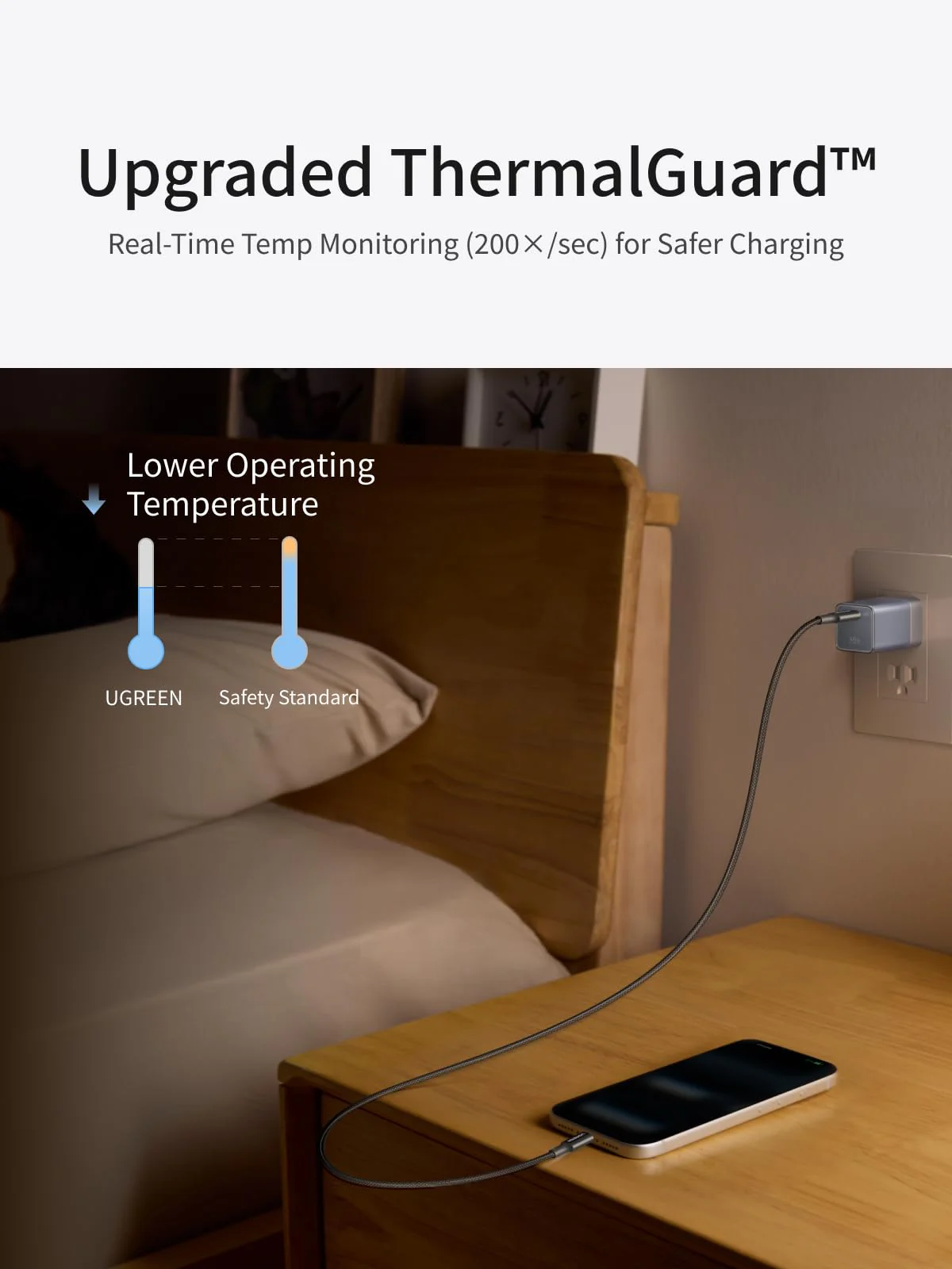 UGREEN Nexode Air USB-C Charger (45W, GaN, Foldable Plug) - Image 7