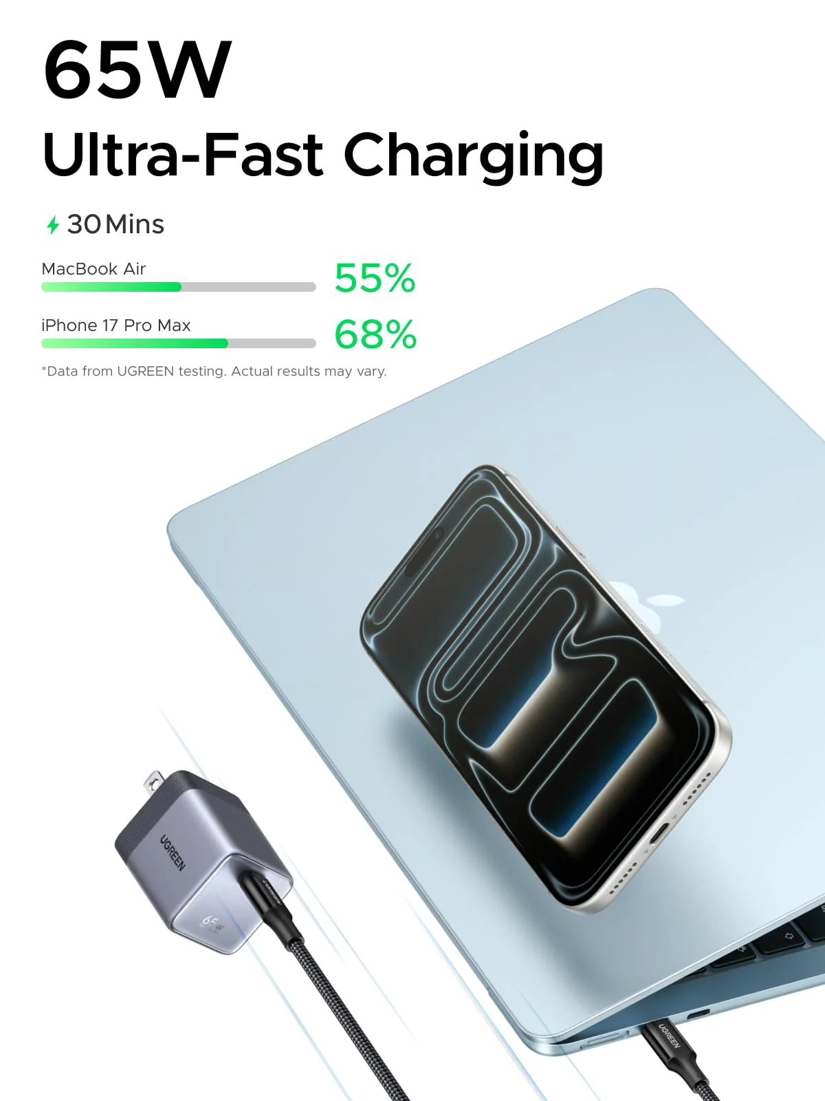 UGREEN Nexode Air USB-C Charger (65W, GaN, Foldable Plug) - Image 3