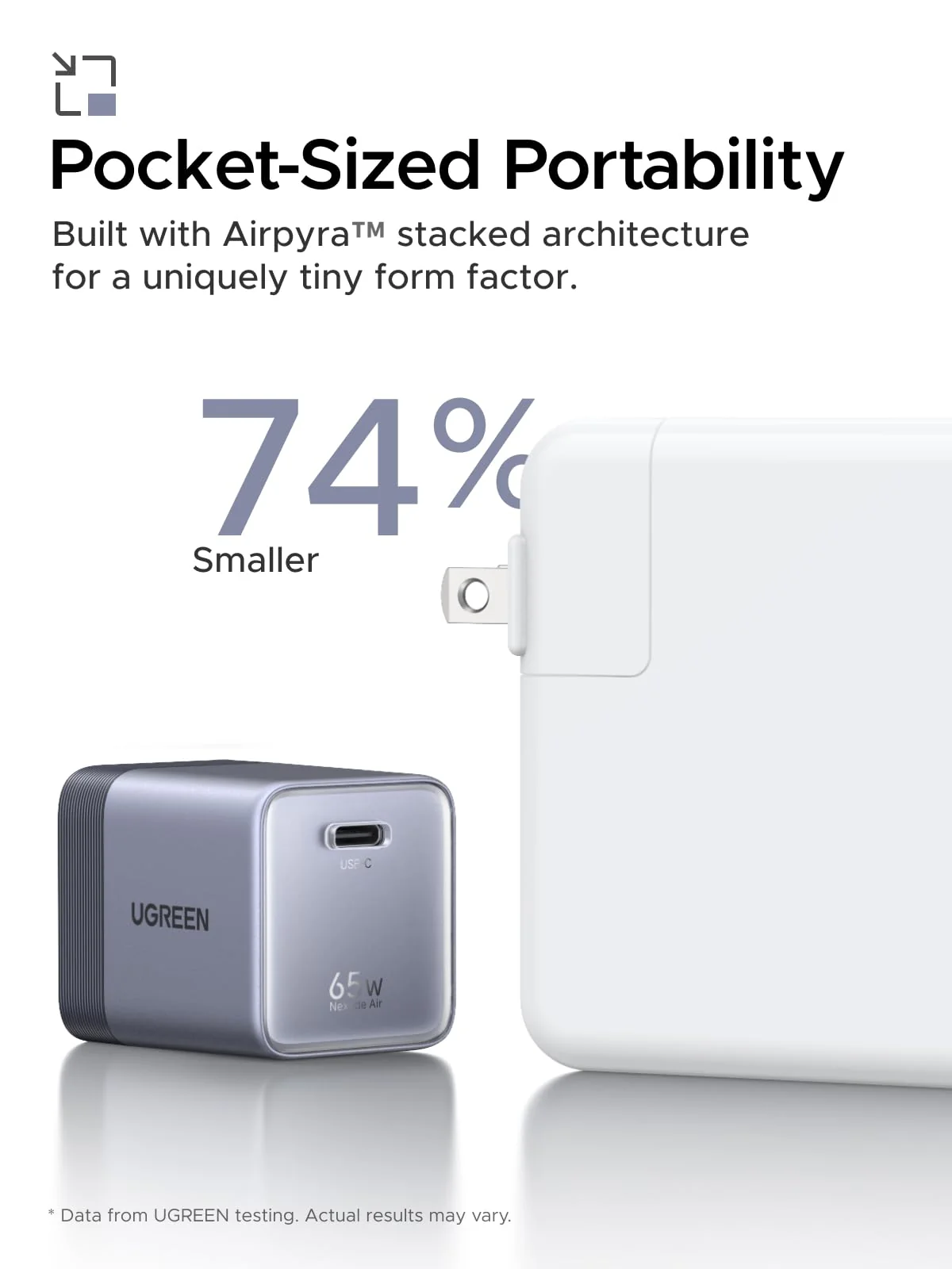UGREEN Nexode Air USB-C Charger (65W, GaN, Foldable Plug) - Image 4