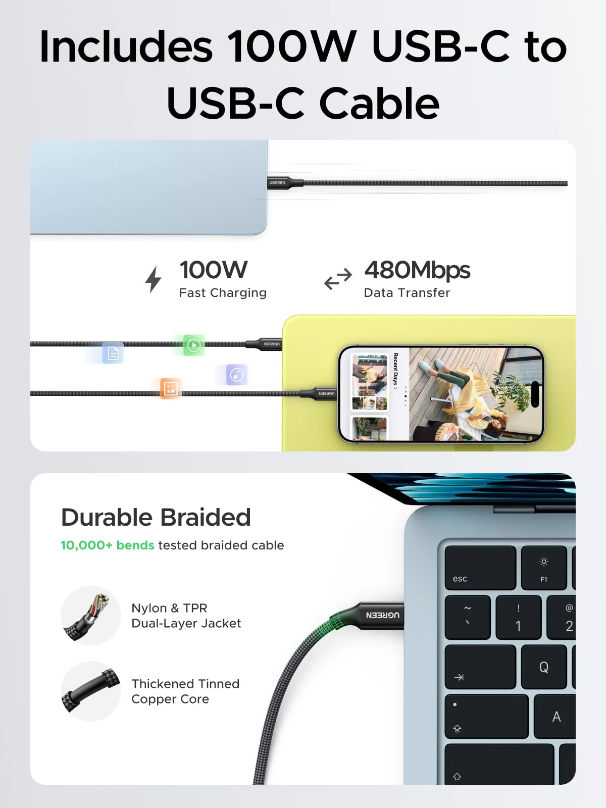 UGREEN Nexode Air USB-C Charger (65W, GaN, Foldable Plug) - Image 5