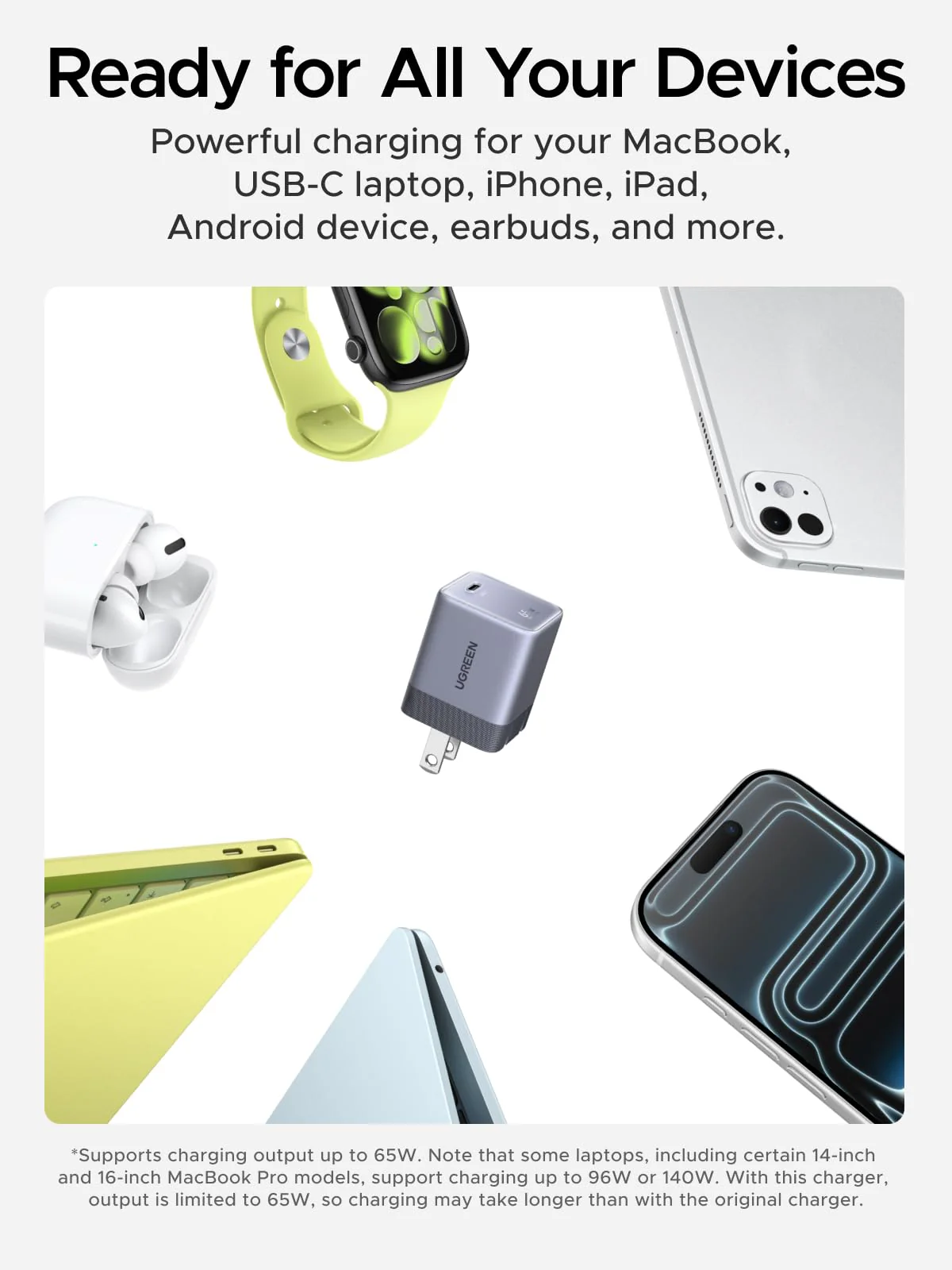 UGREEN Nexode Air USB-C Charger (65W, GaN, Foldable Plug) - Image 9