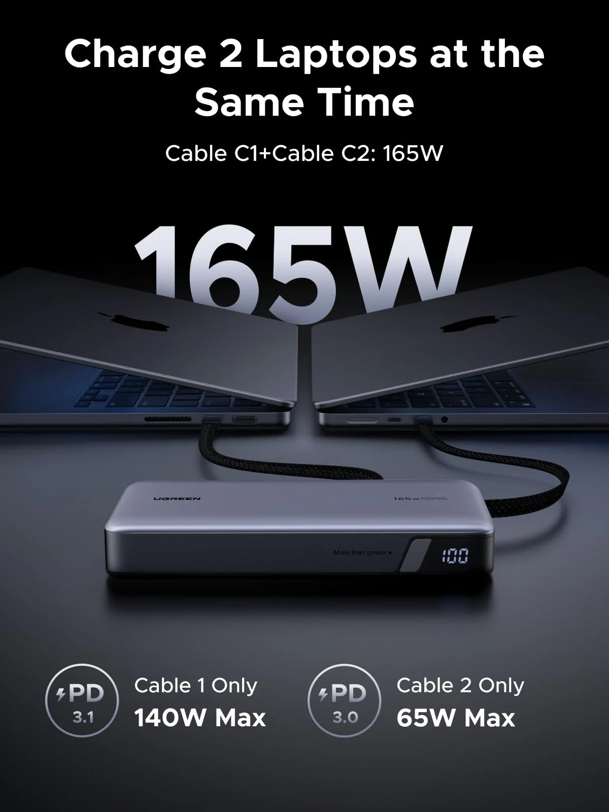 UGREEN Nexode Power Bank 25000mAh 165W with Built-in Cables - Image 3