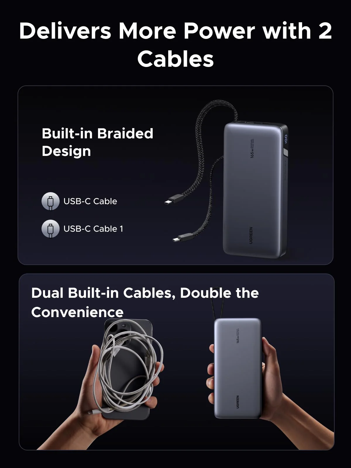 UGREEN Nexode Power Bank 25000mAh 165W with Built-in Cables - Image 5