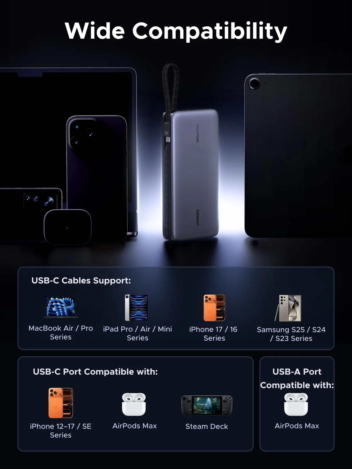 UGREEN Nexode Power Bank 25000mAh 165W with Built-in Cables - Image 7