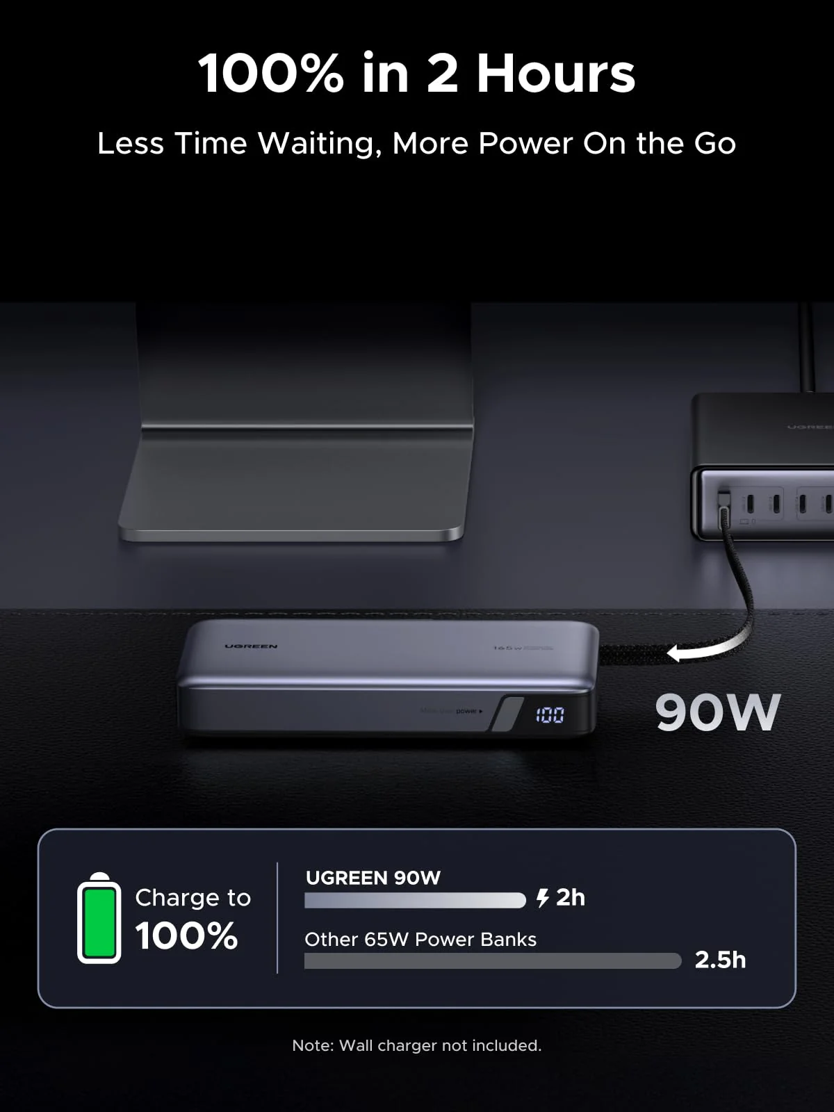 UGREEN Nexode Power Bank 25000mAh 165W with Built-in Cables - Image 8