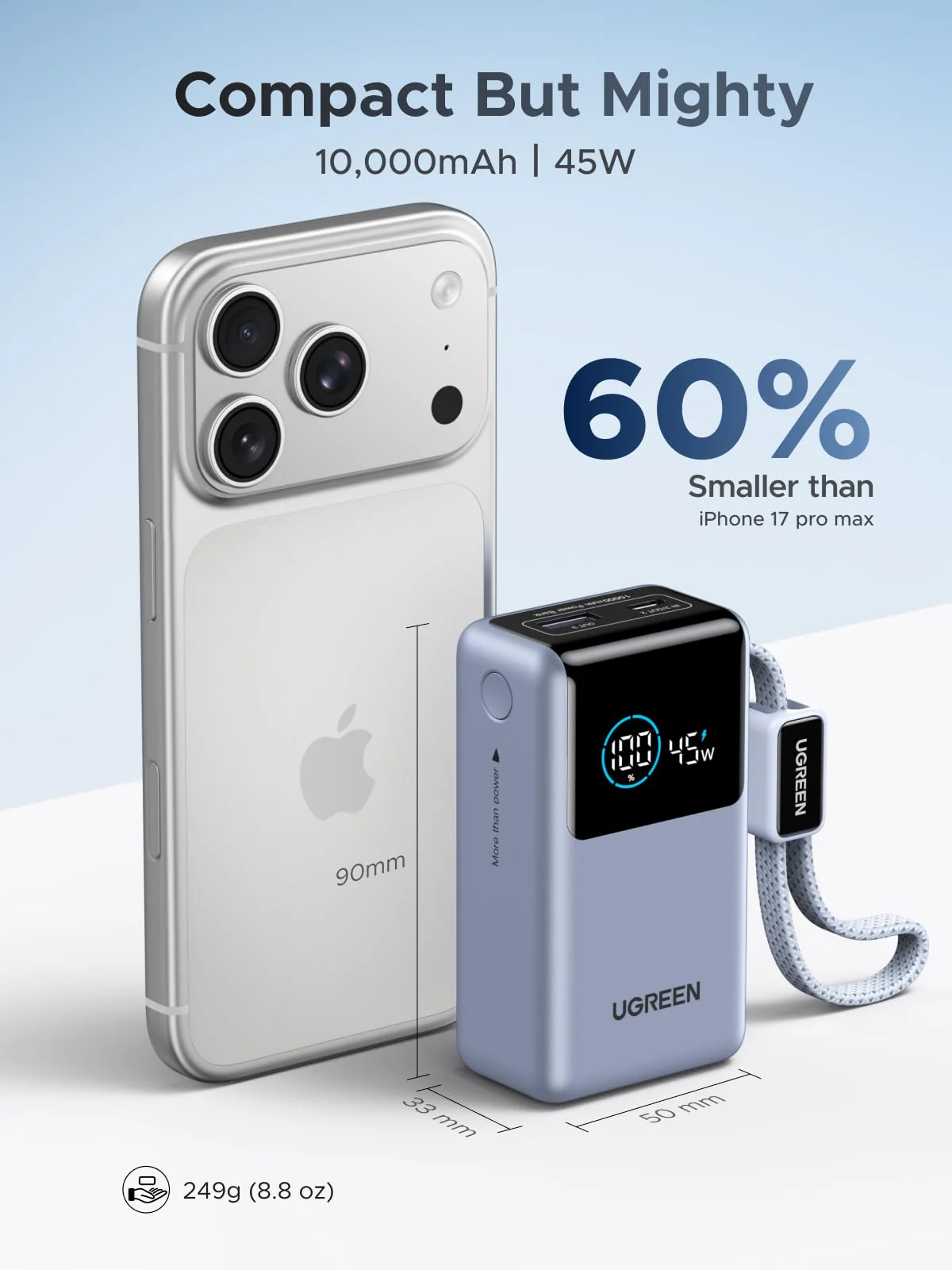 UGREEN Nexode Pro Power Bank 10000mAh 45W with Built-in Cable - Image 3