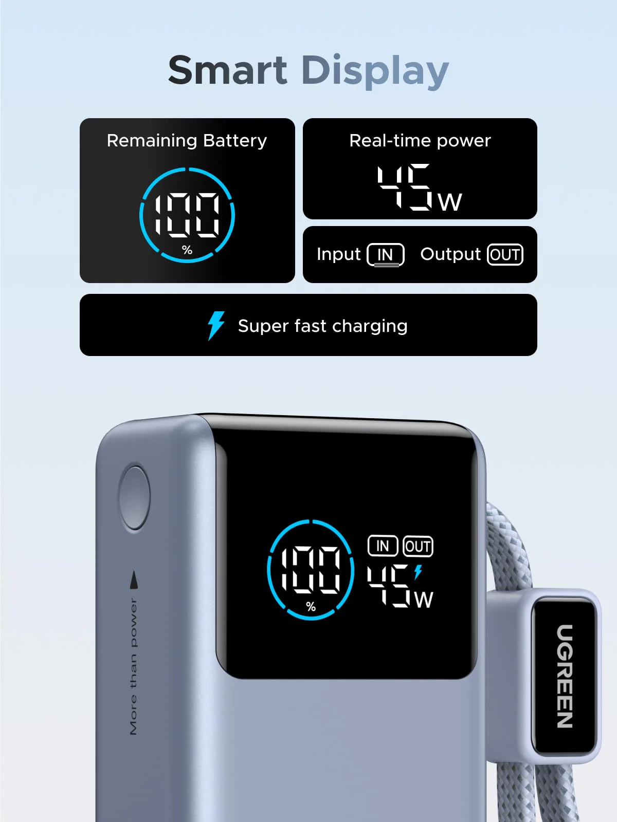 UGREEN Nexode Pro Power Bank 10000mAh 45W with Built-in Cable - Image 4