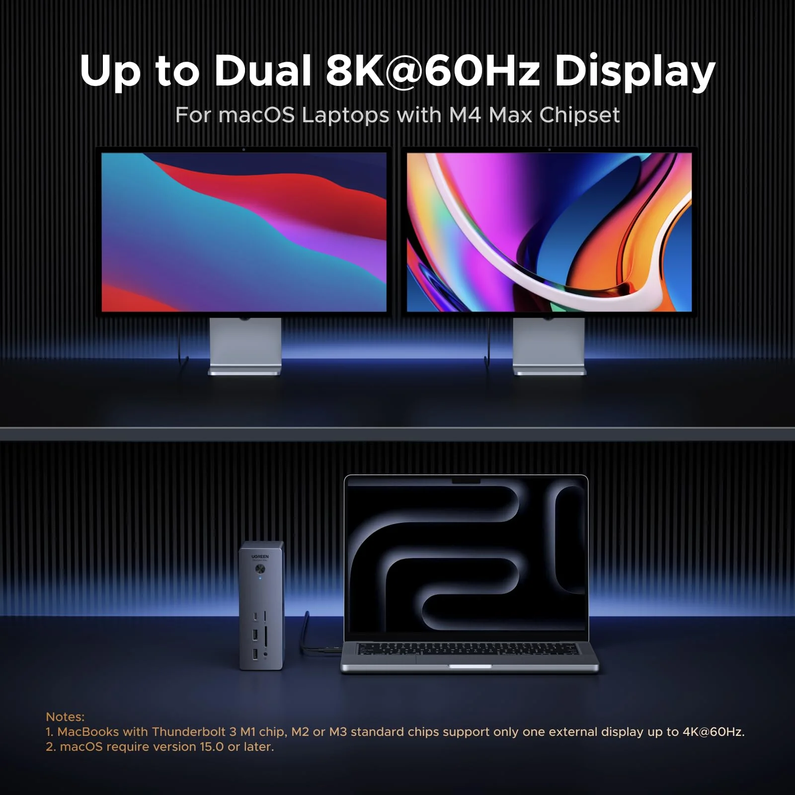 UGREEN Revodok Max Thunderbolt 5 Docking Station - Image 4